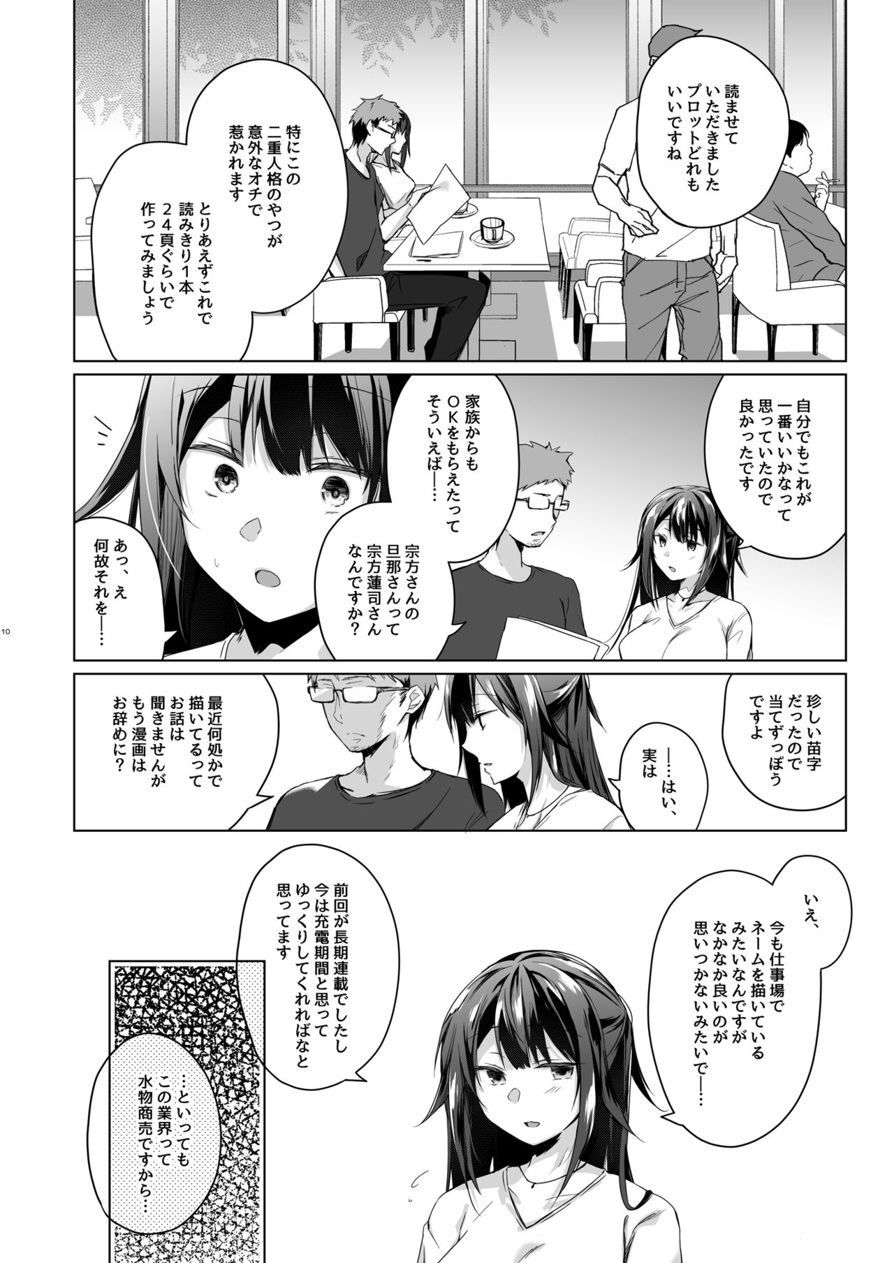 Doujin Event no Shucchou Henshuubu ni Itta Hi kara Tsuma no Yousu ga... page 8 full