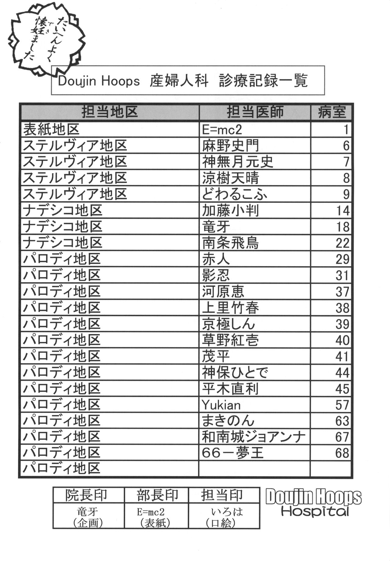 Haramaseramazu page 3 full