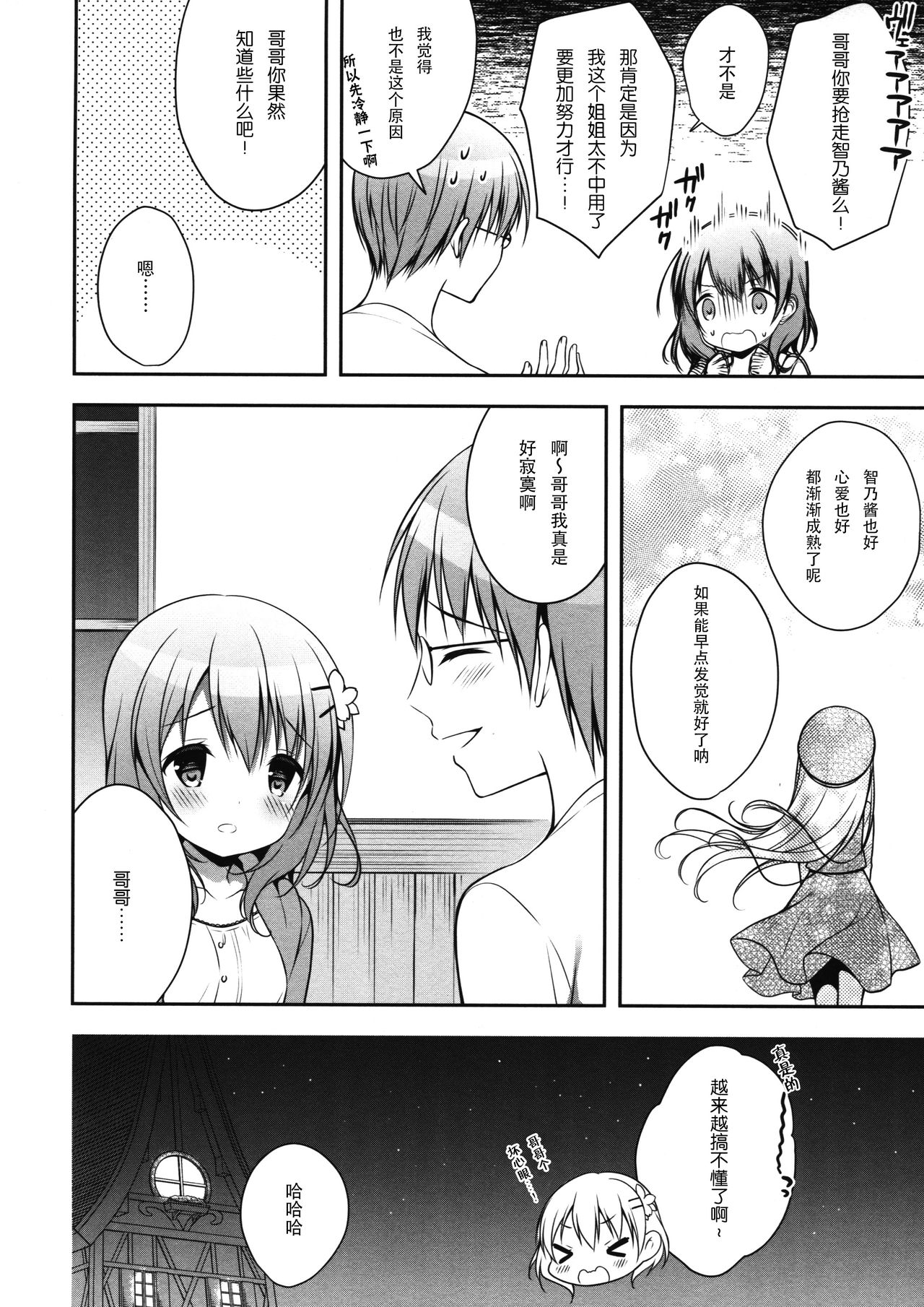 Chino-chan wa Goshuushin Kokoa√ page 10 full