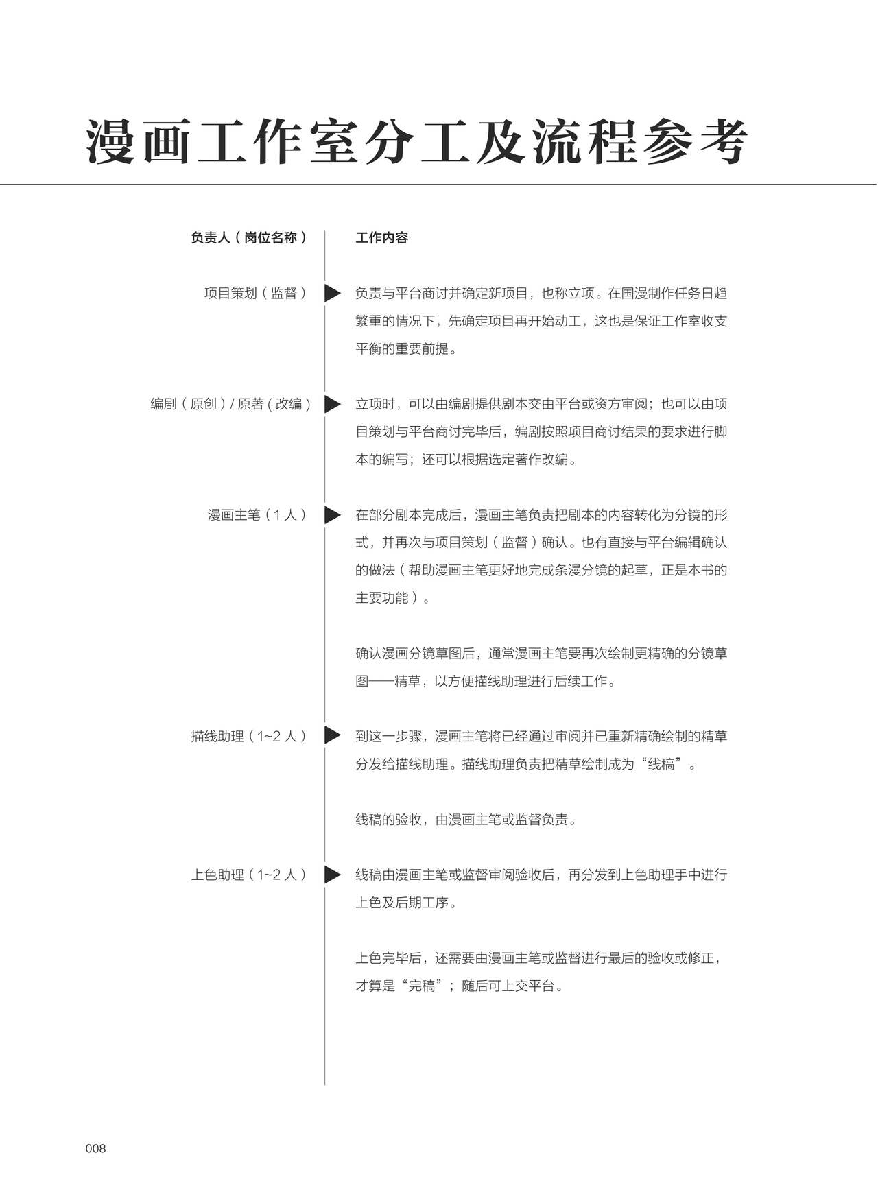 条漫分镜草图本 page 9 full