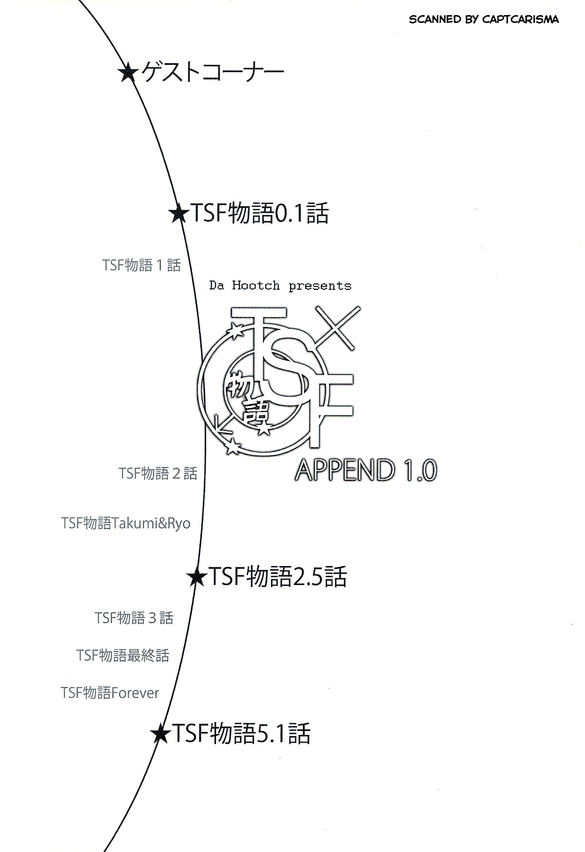 TSF Monogatari Append 1.0 page 4 full