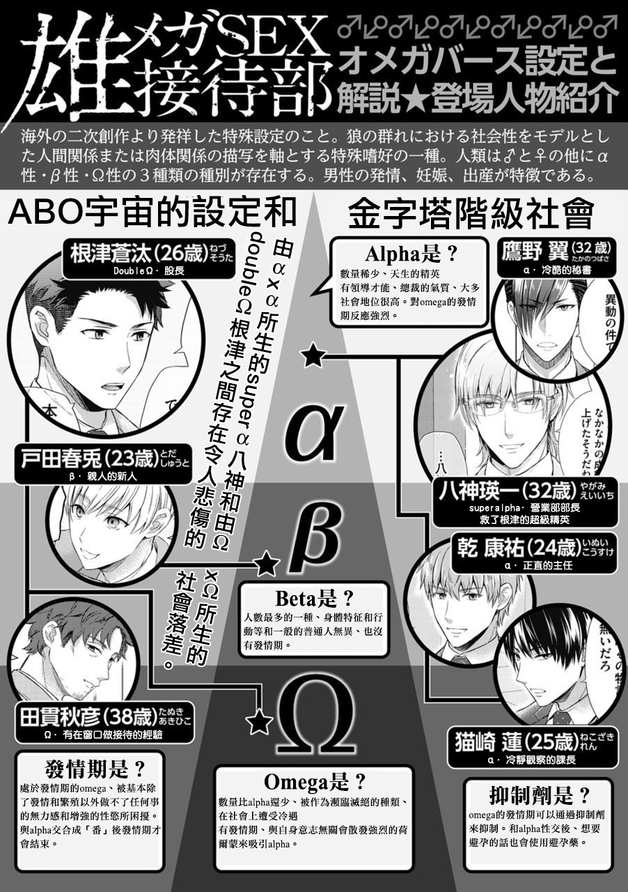 Omega SEX Settaibu | 男O SEX接待部 Ch. 2 page 2 full
