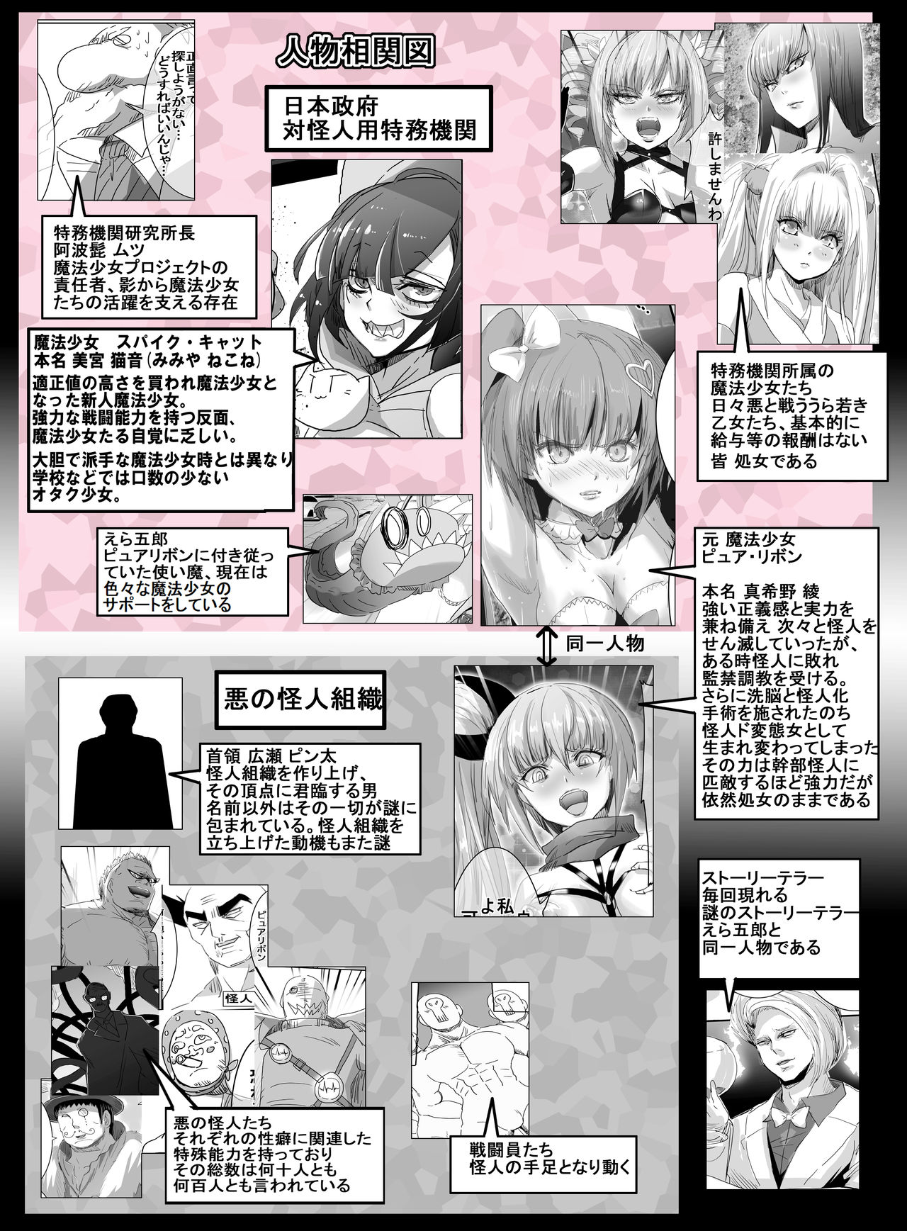 Mahou Shoujo VS Ero Shojo Jikken page 4 full