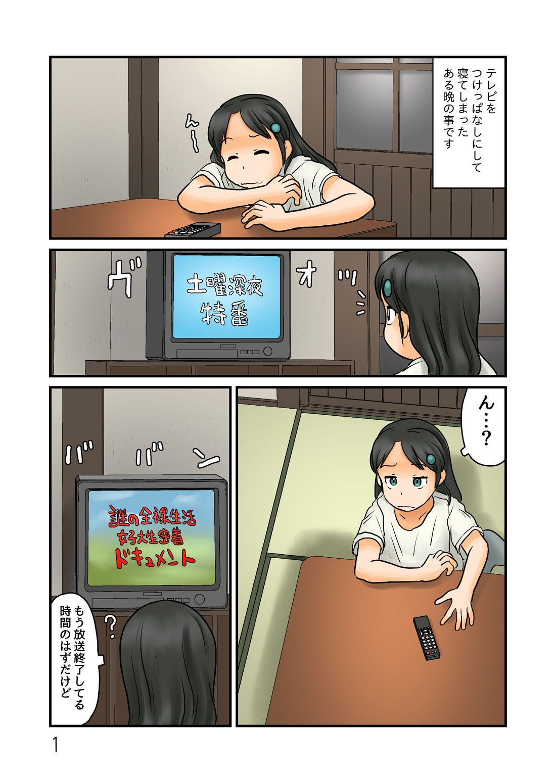 Shinjin-san ga Nazo no Roshutsu Kuukan ni page 2 full