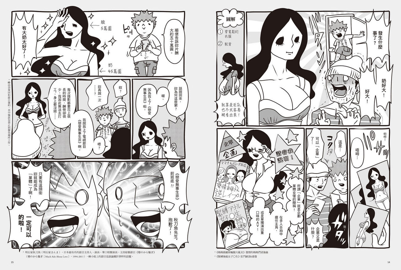 我當AV女優的那些年 1 page 10 full