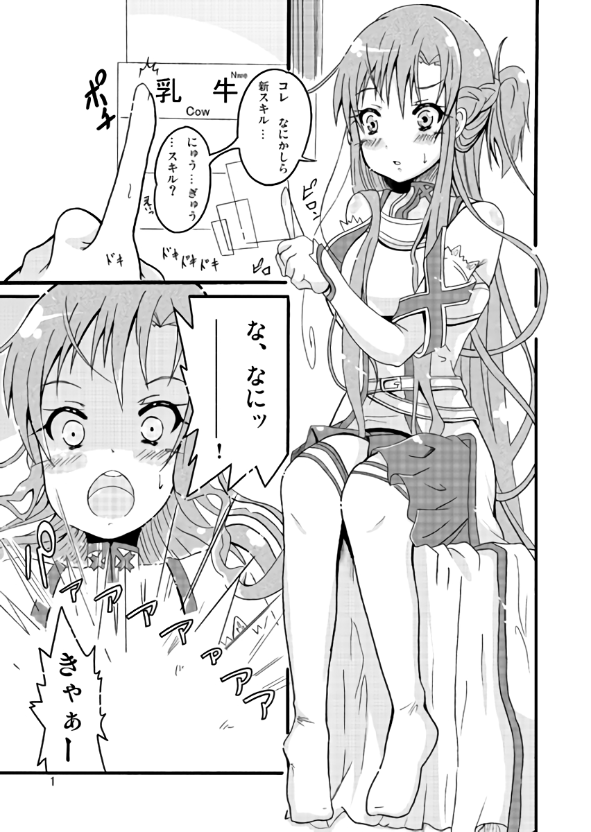 Milkshake Online ~Hentai Skill to Asuna no Bousou!?~ page 2 full