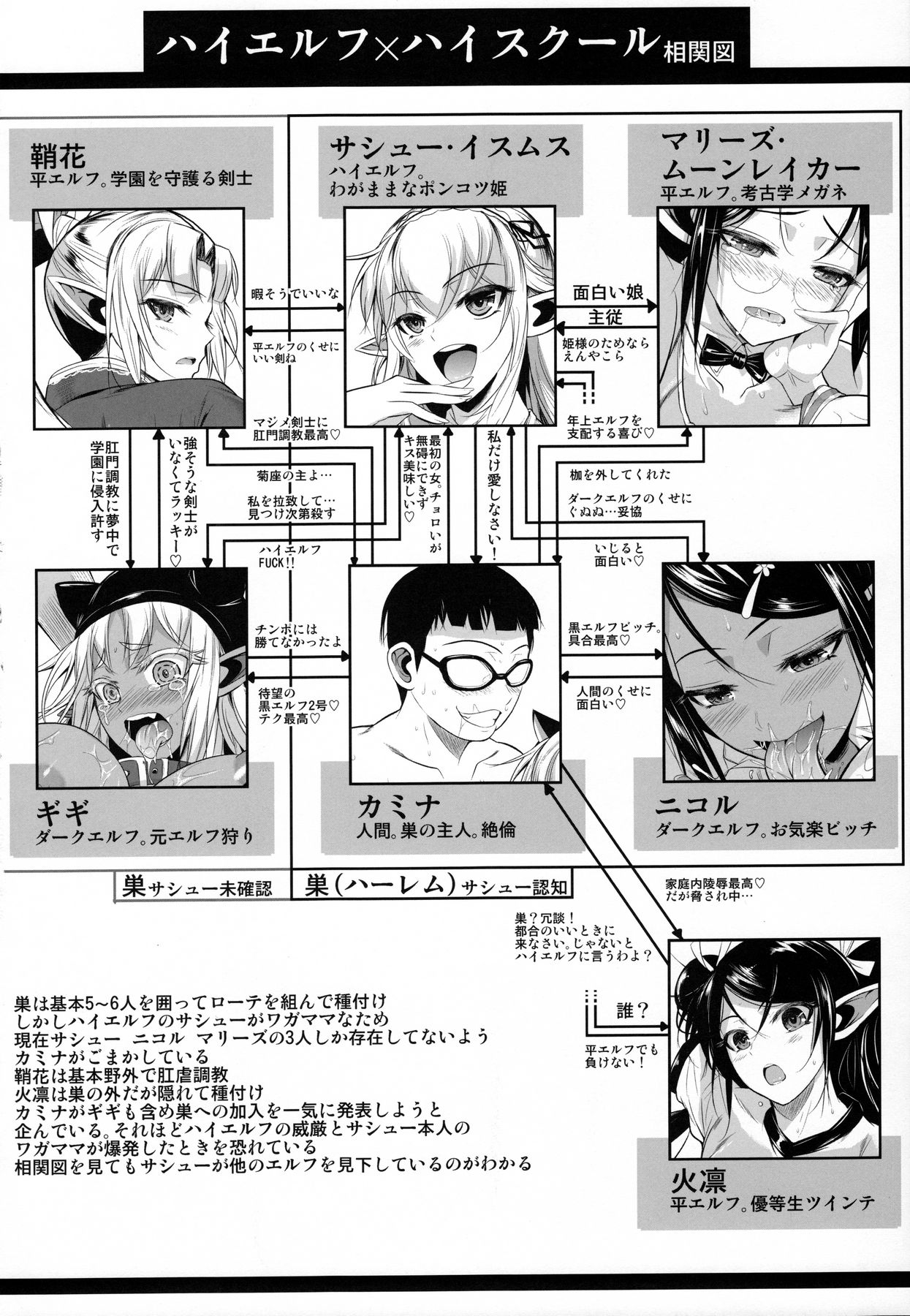 High Elf x High School Kamina-kun no 1-nichi page 3 full