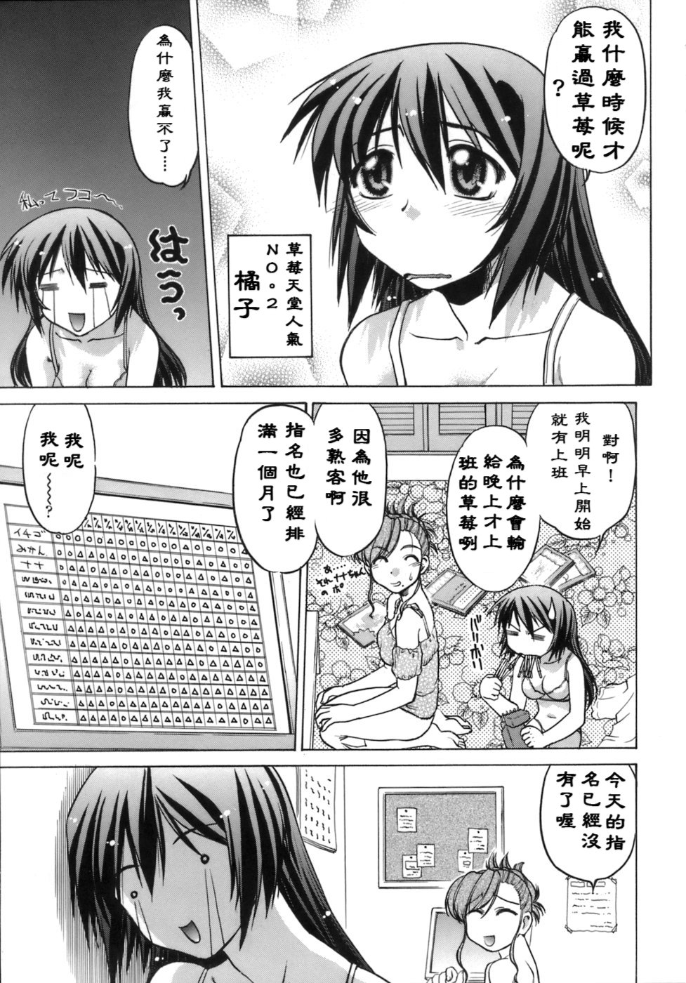 Ichigo Time - Strawberry Time page 10 full