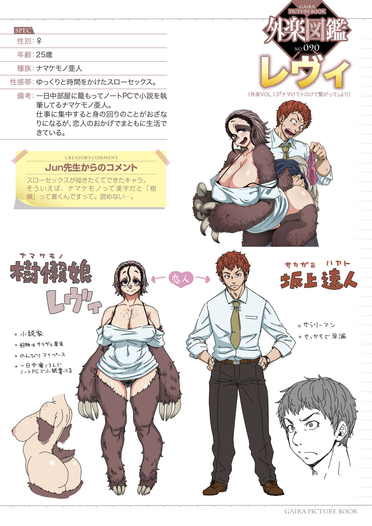 Gaira Zukan Vol. 13 page 2 full