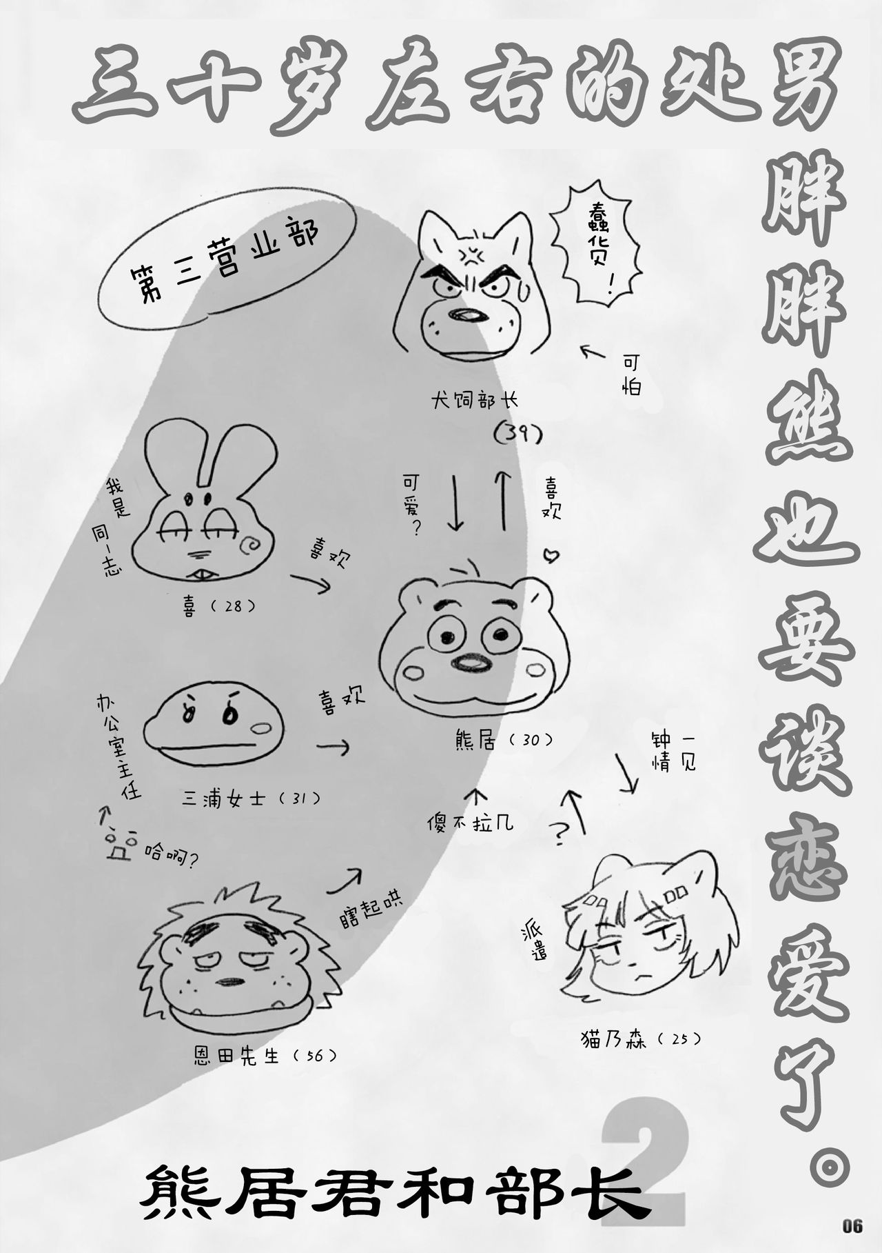 AroThir Doutei Debu Kuma datte Koi o Suru. | 三十岁左右的处男胖胖熊也要谈恋爱了。 page 6 full