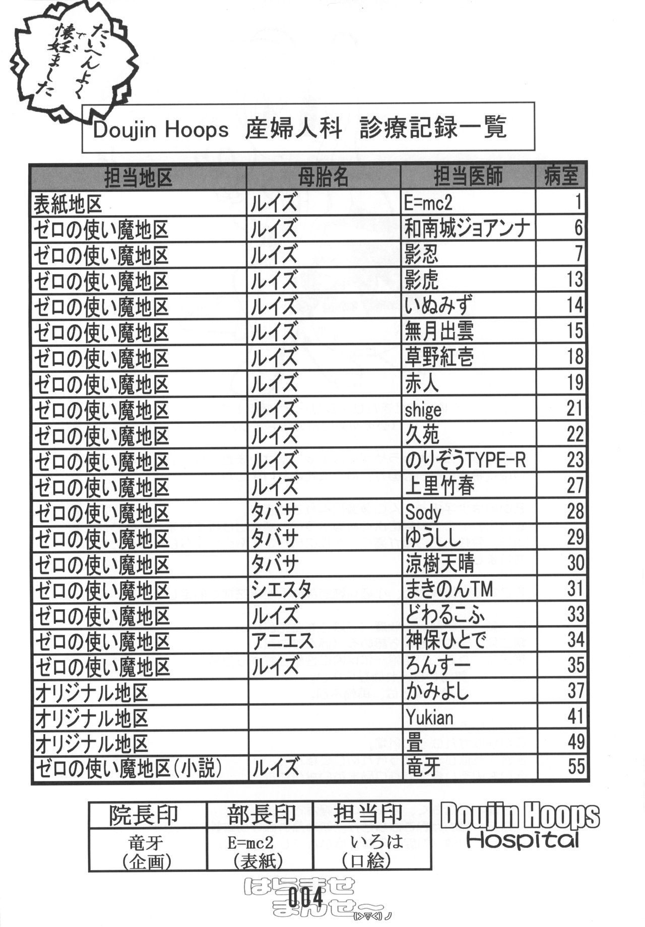 Harama Zero page 5 full