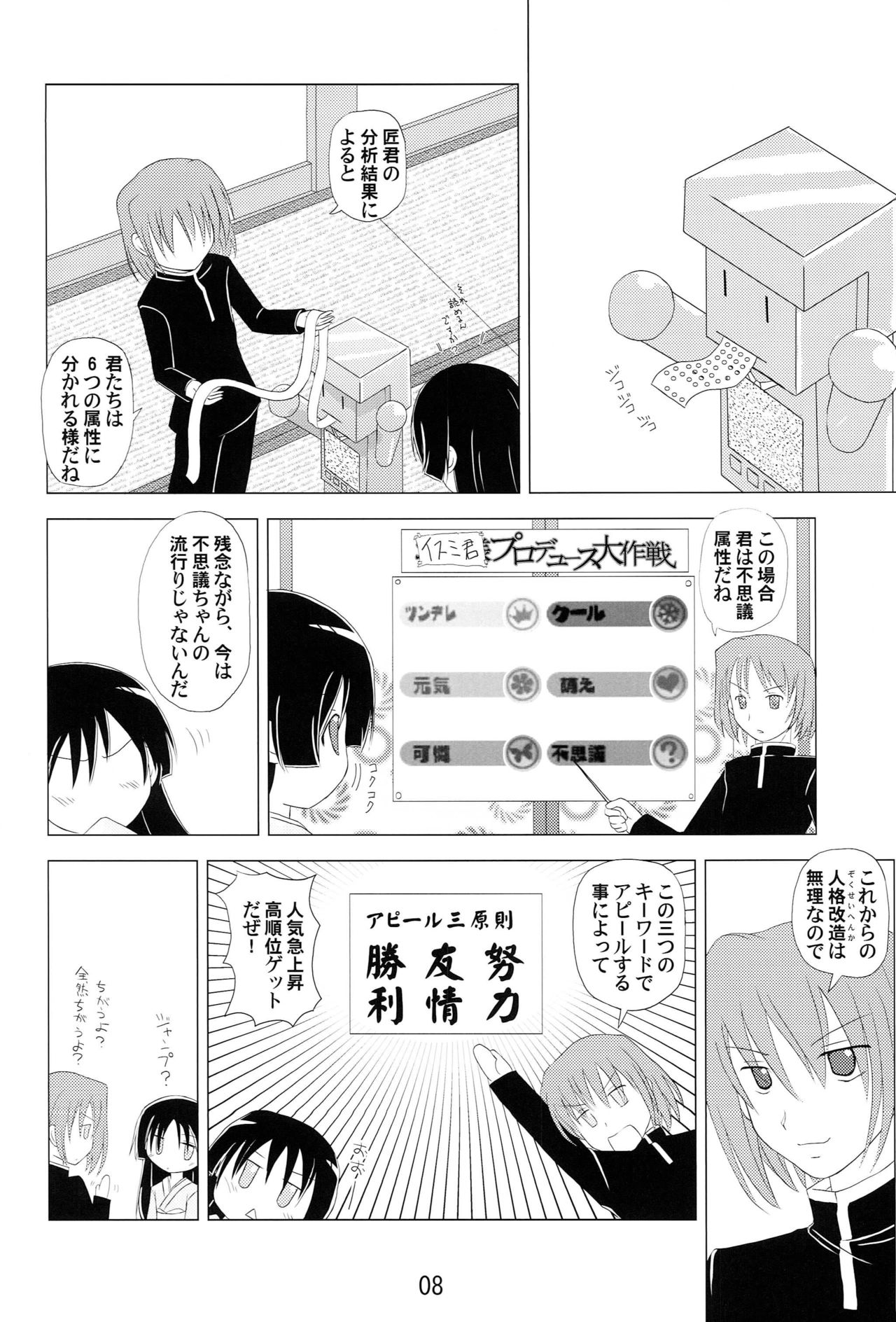 Isumi-san Produce Daisakusen page 7 full
