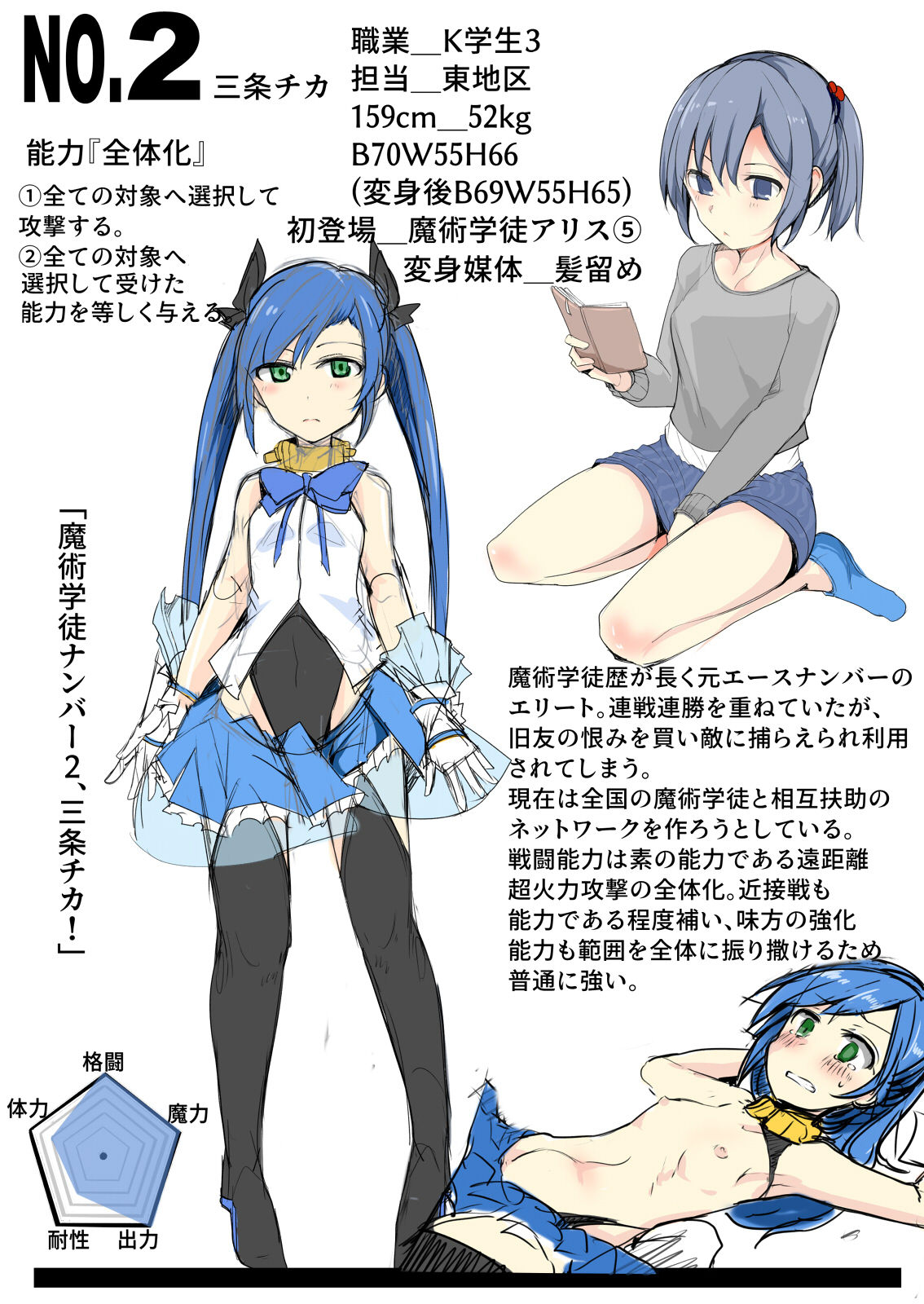 Majutsu Gakuto Komari 3 page 5 full