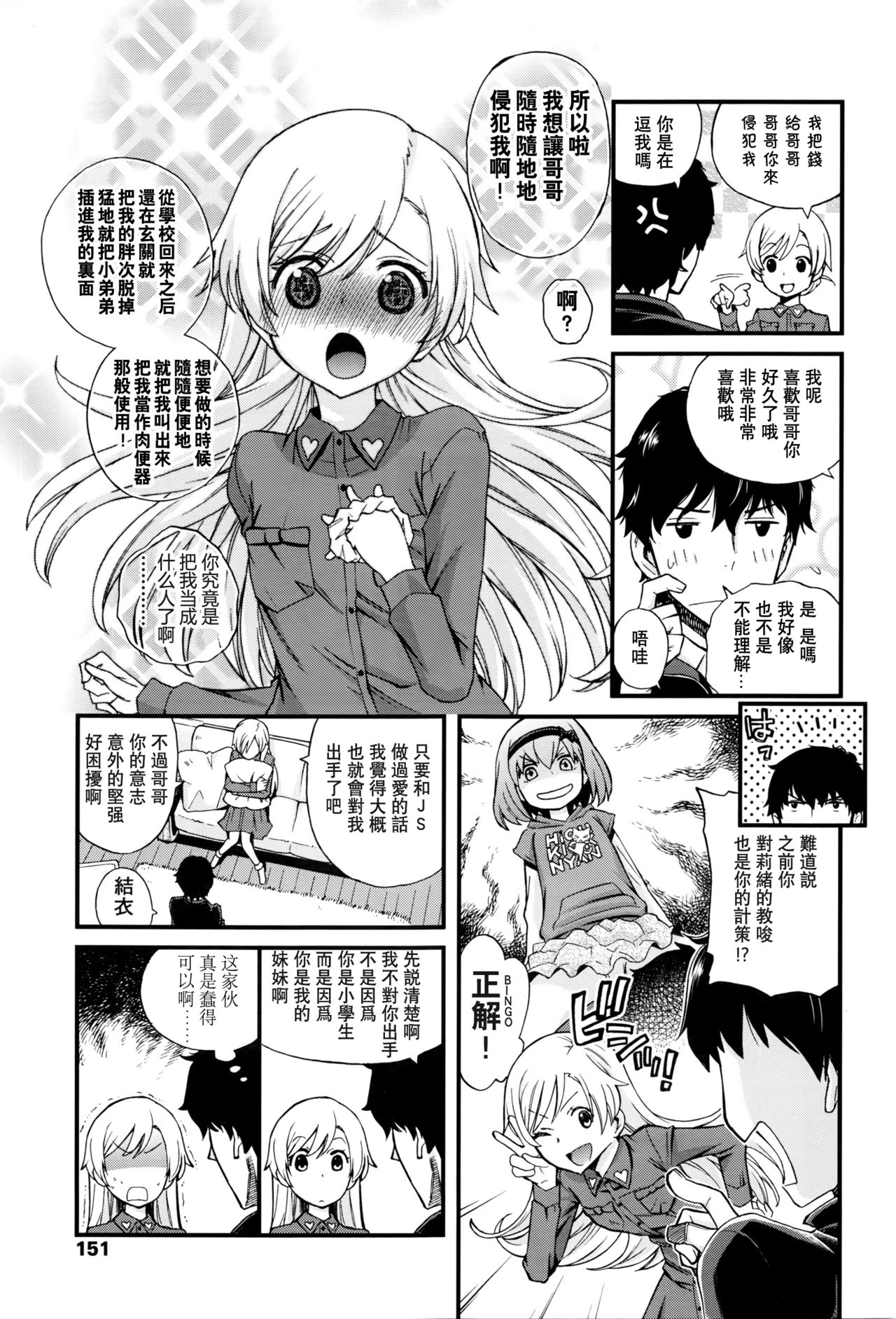 Onii-chan Quest 2 page 6 full