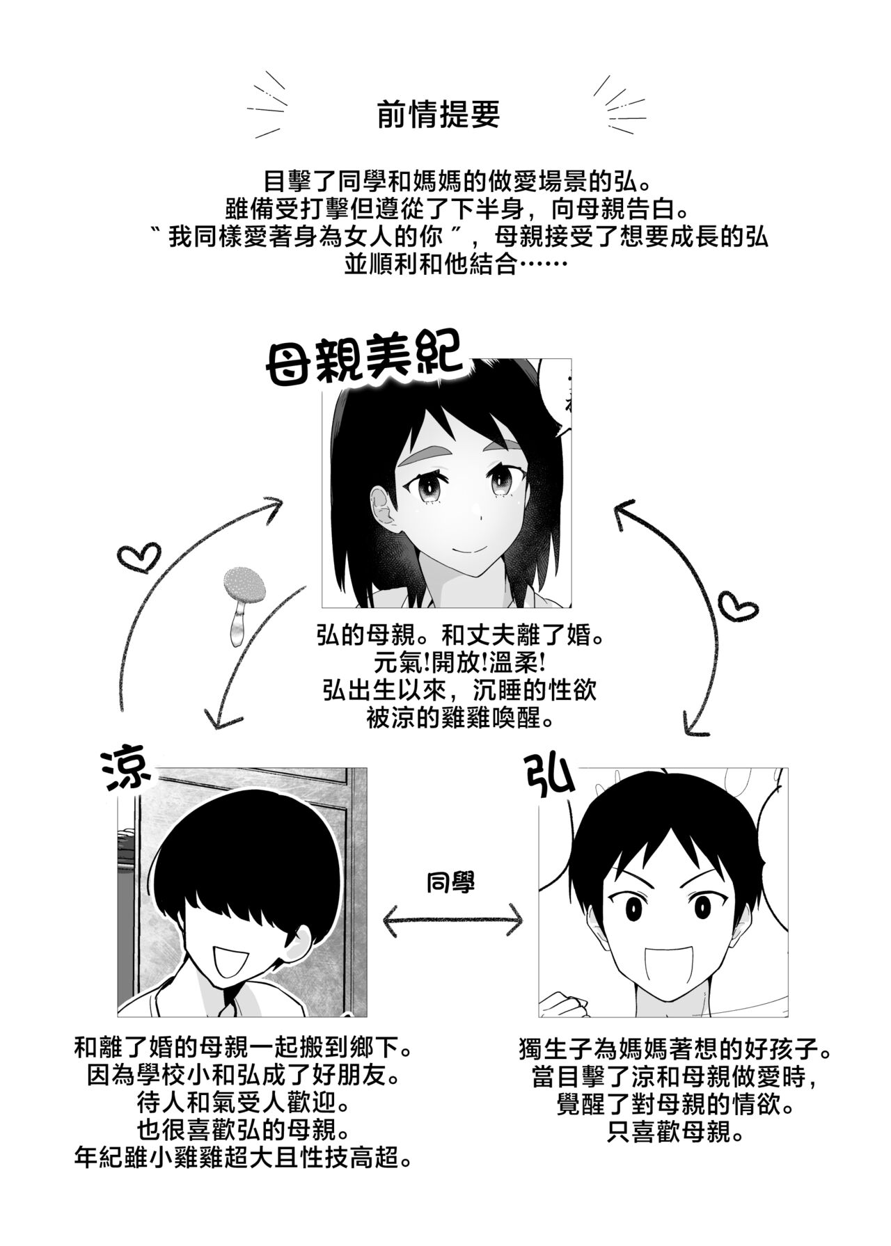 Hitotsu Yane no Shita de Kaa-san ga Netorare Teru~Tomo Chin ni Ochita Haha to Sore ni Mezameru Ore 2~ page 2 full