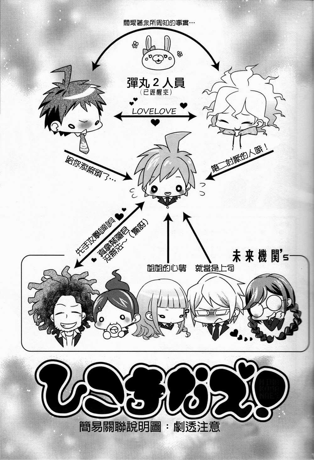 Hiko ma na e! page 2 full