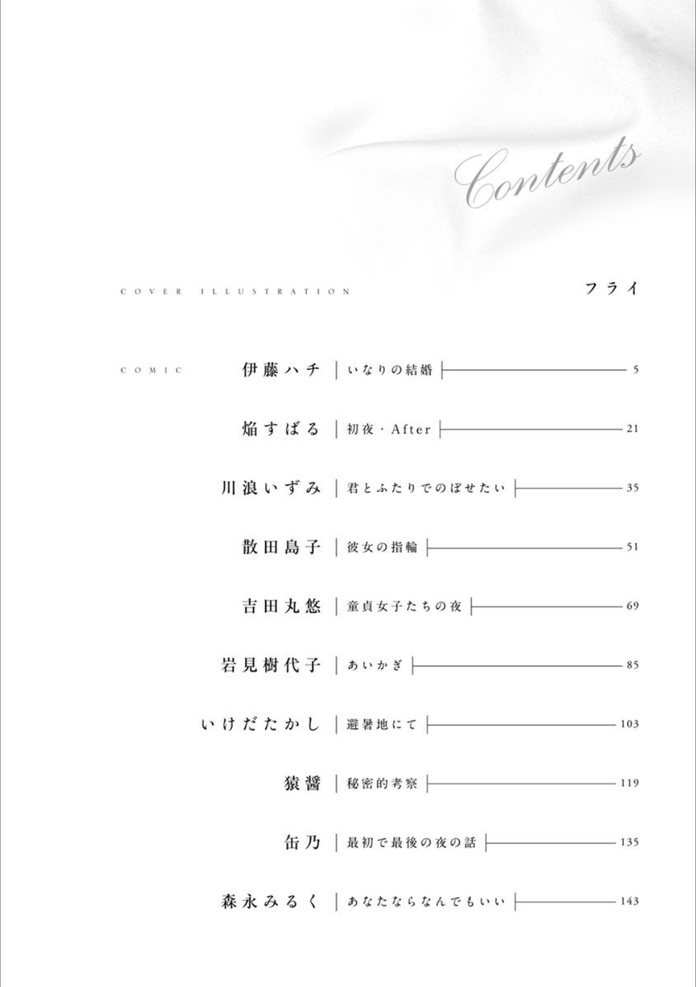 Syrup NIGHT Shoya Yuri Ansorojī page 3 full