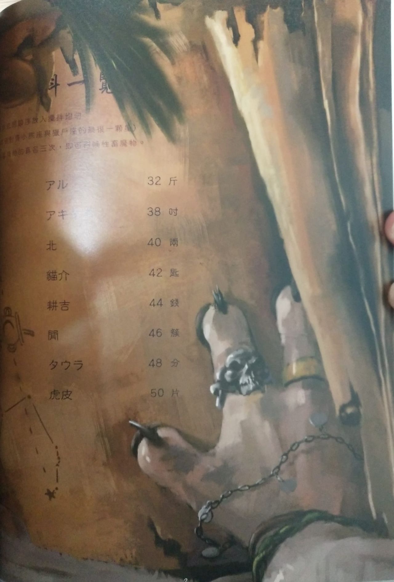 Mamono Shoukan Failed page 3 full