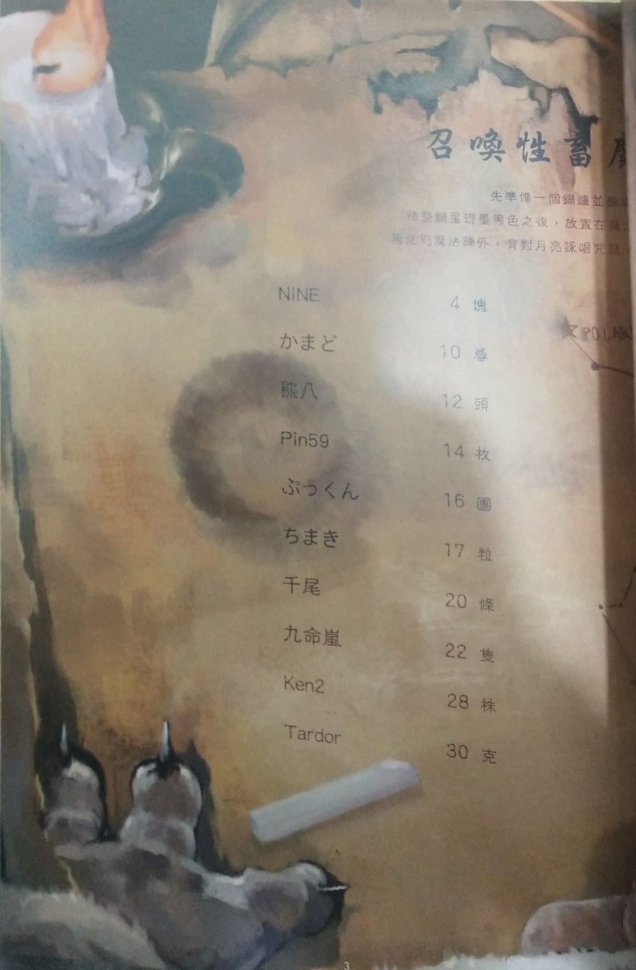 Mamono Shoukan Failed page 4 full