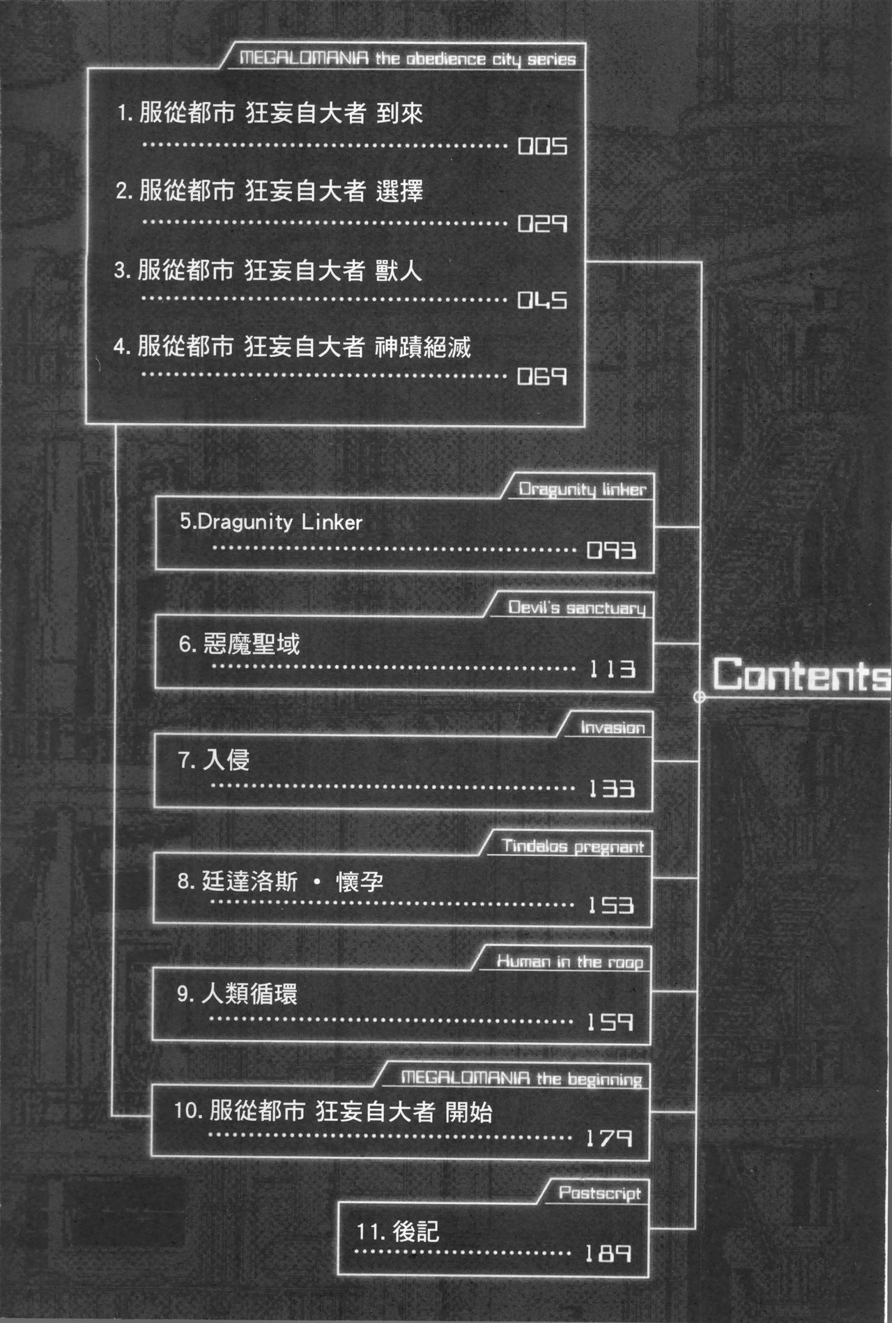 Fukujuu Toshi Megalomania - MEGALOMANIA THE OBEDIENCE CITY page 7 full