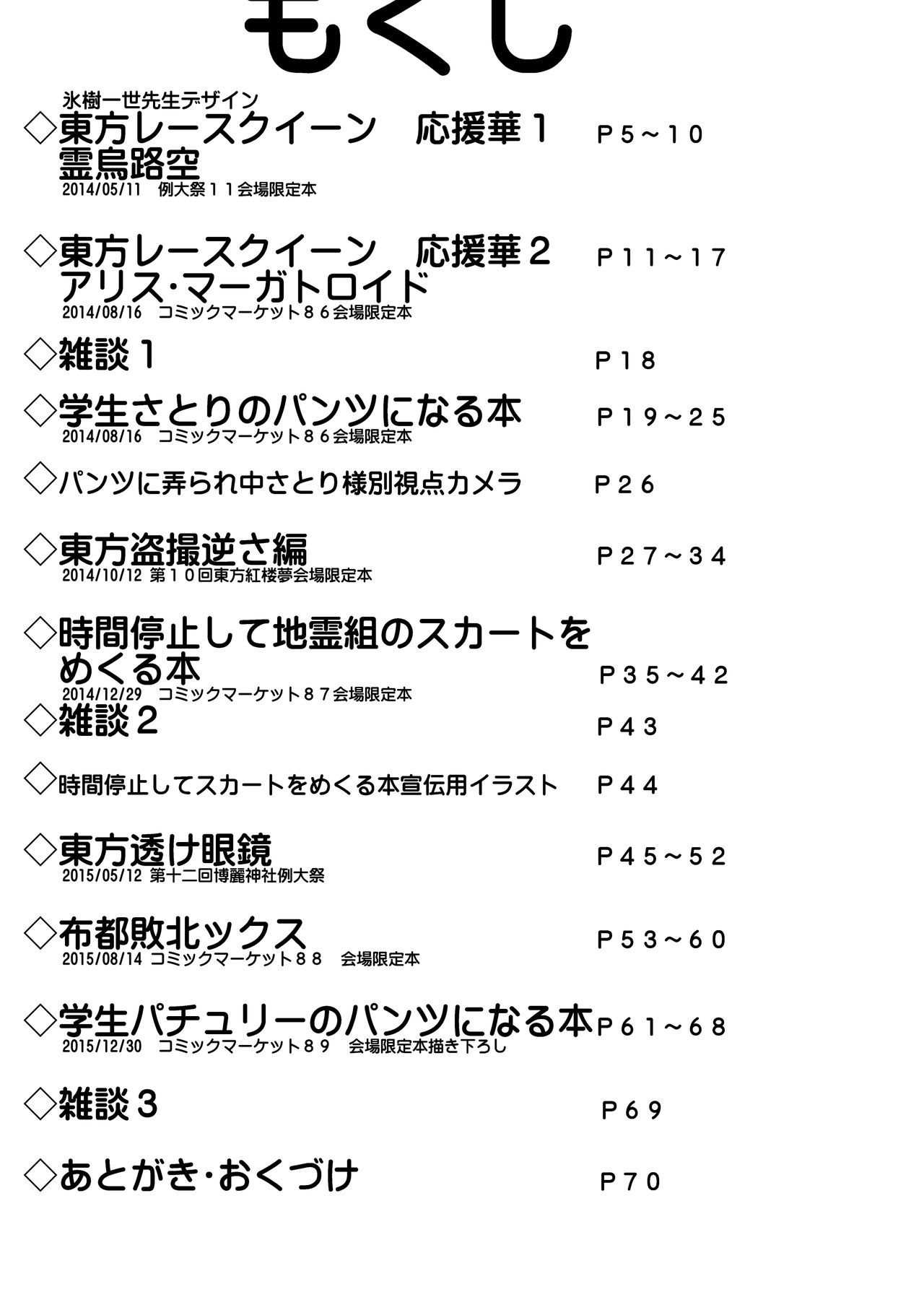 Tokushu Situ Tanpen Soushuuhen Touhou Shikoru! 1 page 4 full