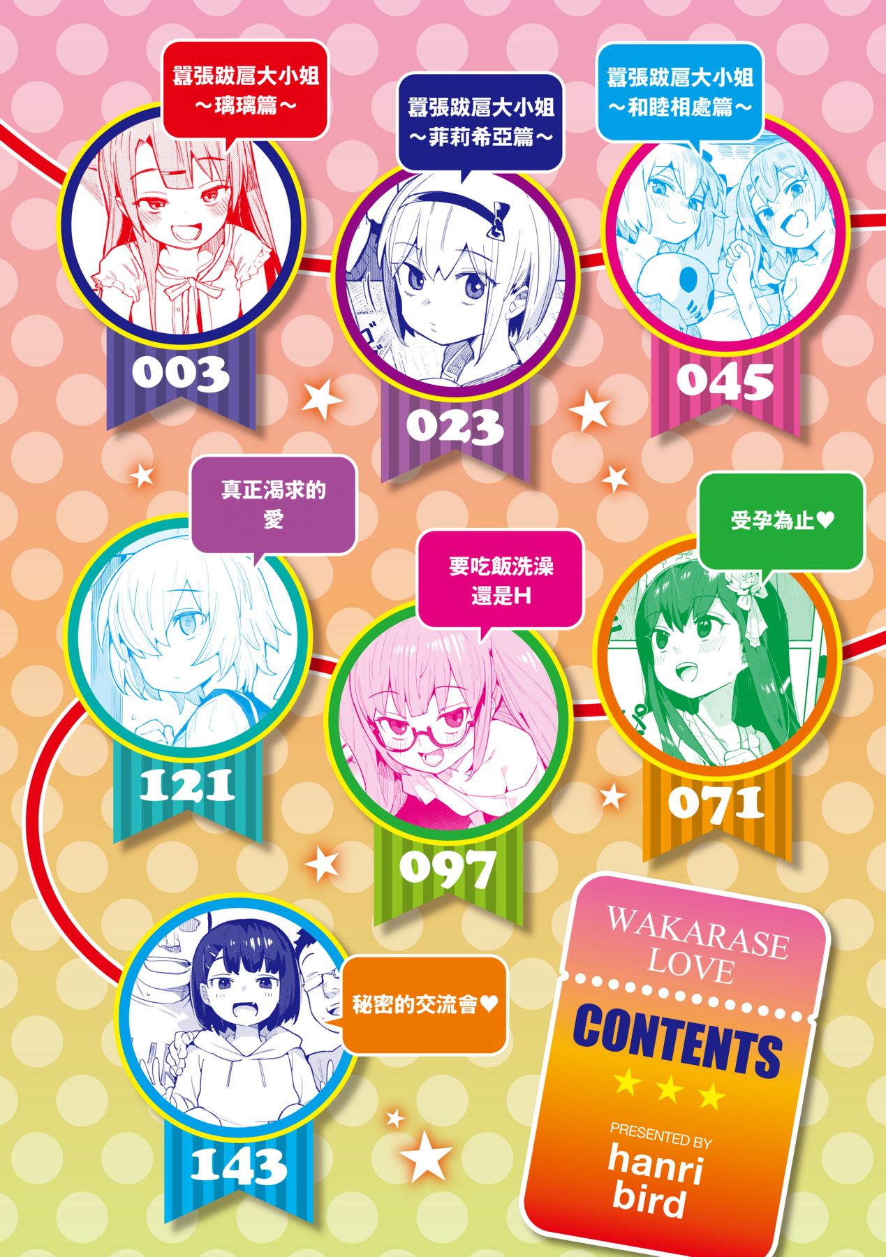 Wakarase Love | 情愛指導調教 page 6 full