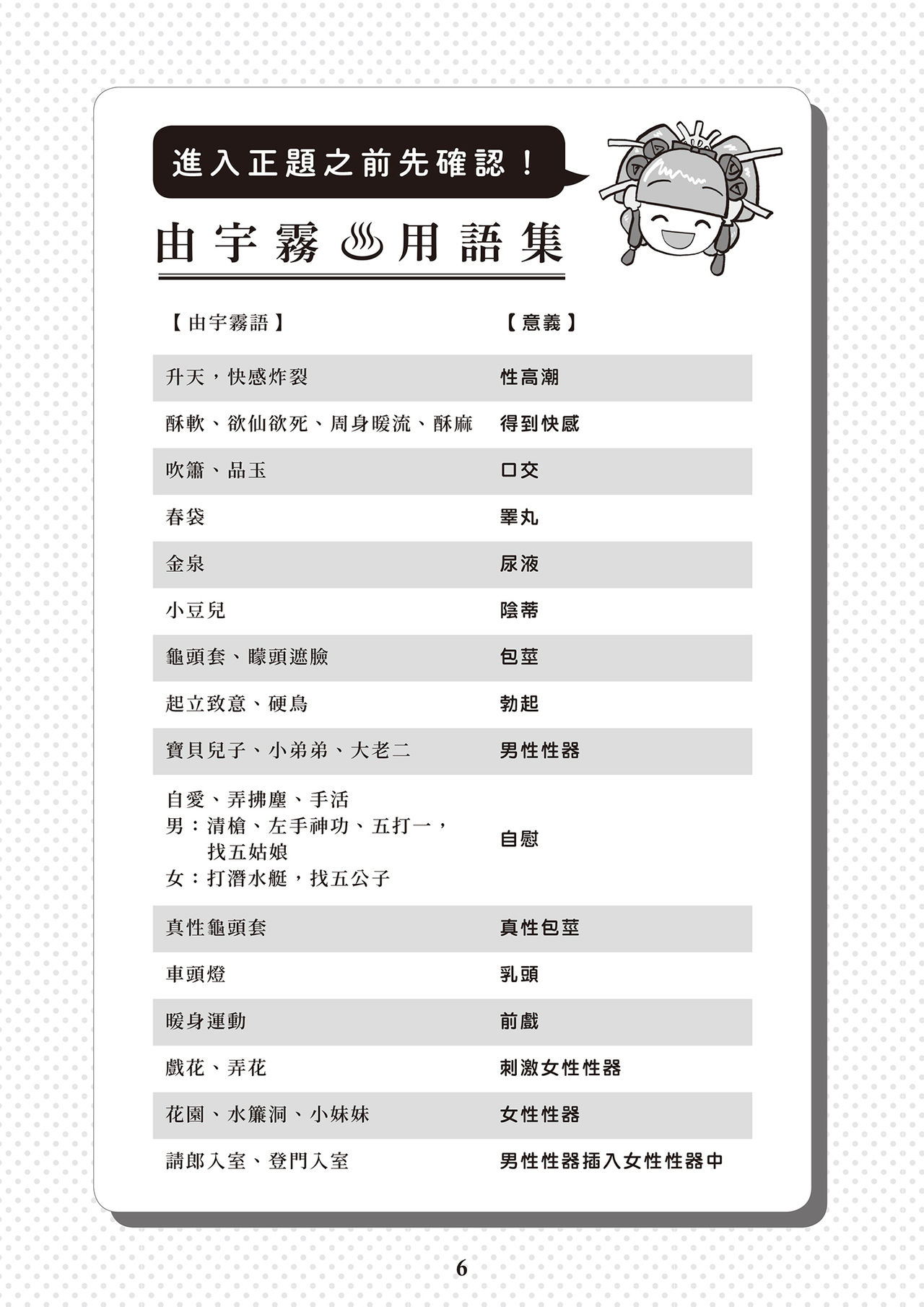 Oiran VTuber Yugiri Minna de Manabu Seikyouiku | 花魁VTuber由宇霧 學校不教的性教育 page 7 full