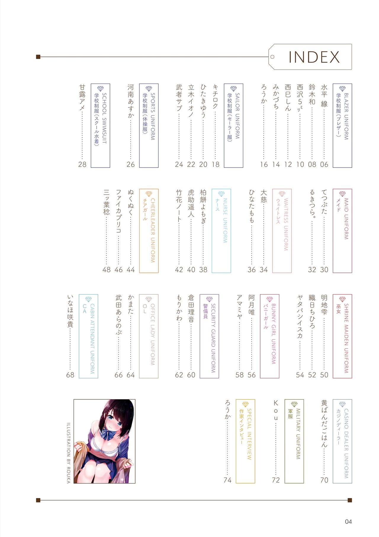 Seifuku Shoujo Hannugi no Toki - The Visual Dictionary of Uniform page 5 full