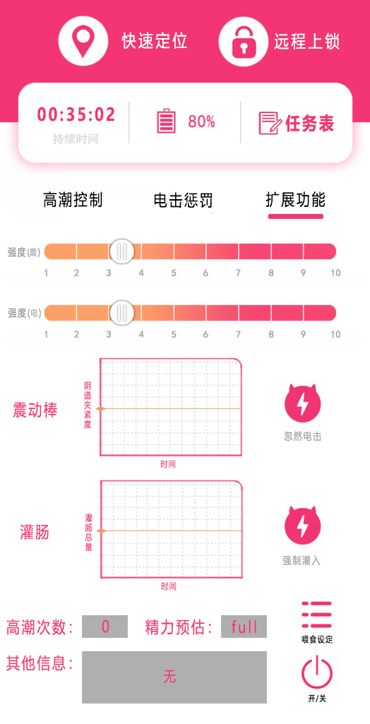 selfbondage girl 1.5 page 3 full
