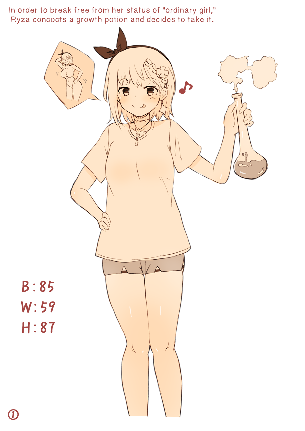 Ryza ga Nice Body ni Naru Kusuri o Nondara Yosou Ijou ni Seichou shite shimatta E page 1 full