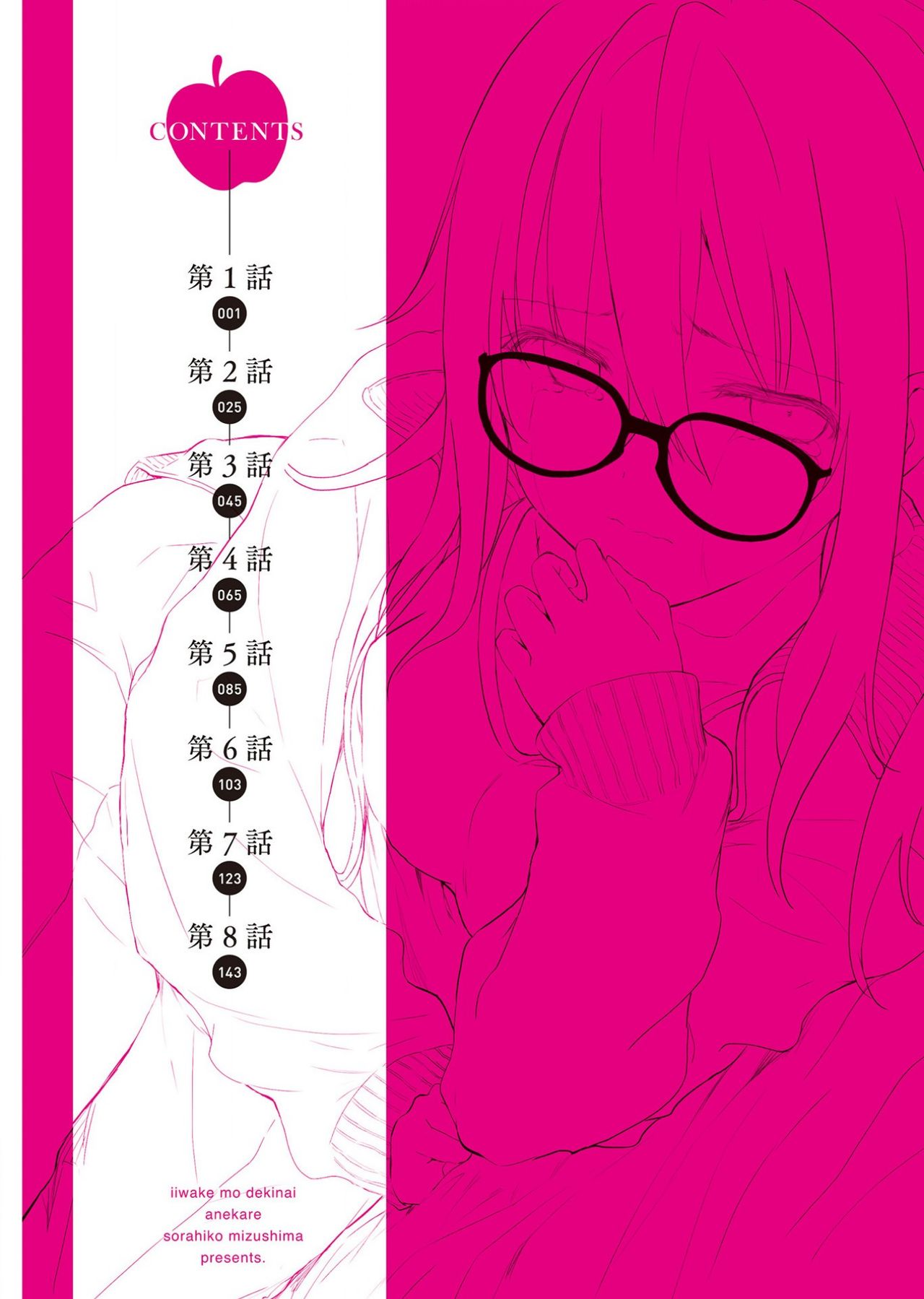 Iiwake mo Dekinai ~Ane Kare ~ page 6 full