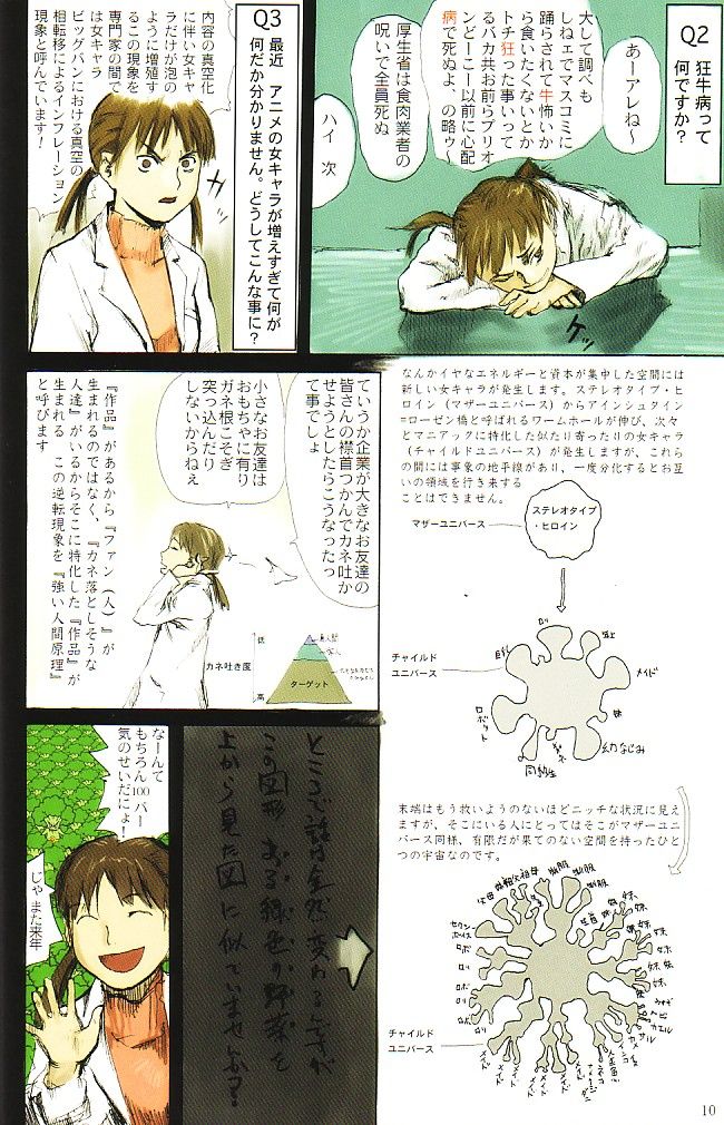 Sotto Tokimeki Shitsumon Bako page 9 full