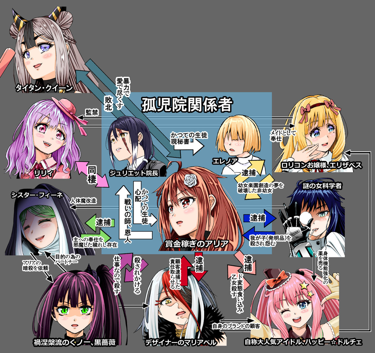 BOUNTY HUNTER GIRL vs TORTURE MAID Ch. 9 page 2 full