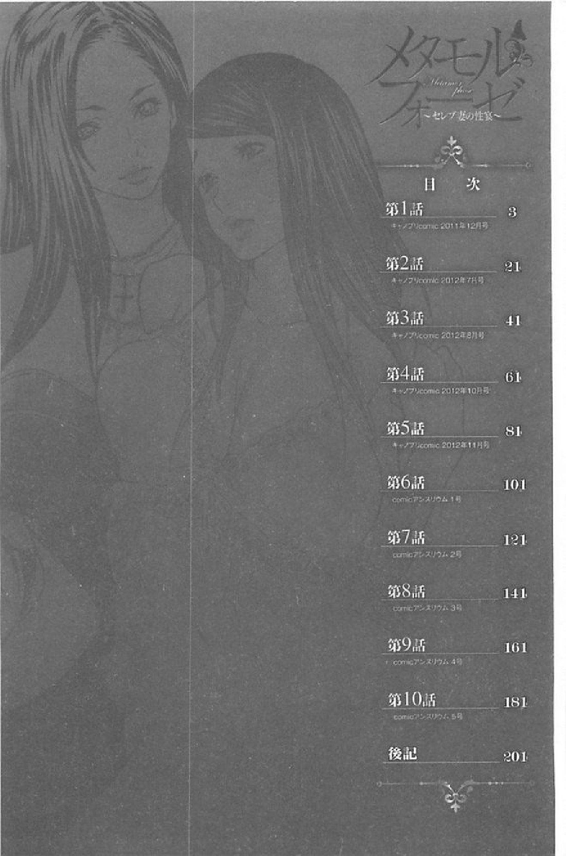 Metamorphose ~Celeb Tsuma no Seien~ | 變質人妻的淫亂性慾 page 3 full