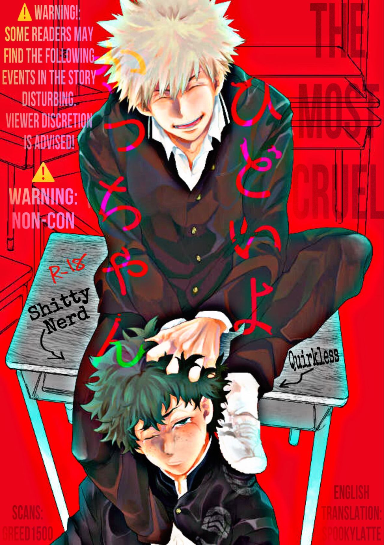 Hidoi yo Kacchan | Kacchan is terrible page 2 full