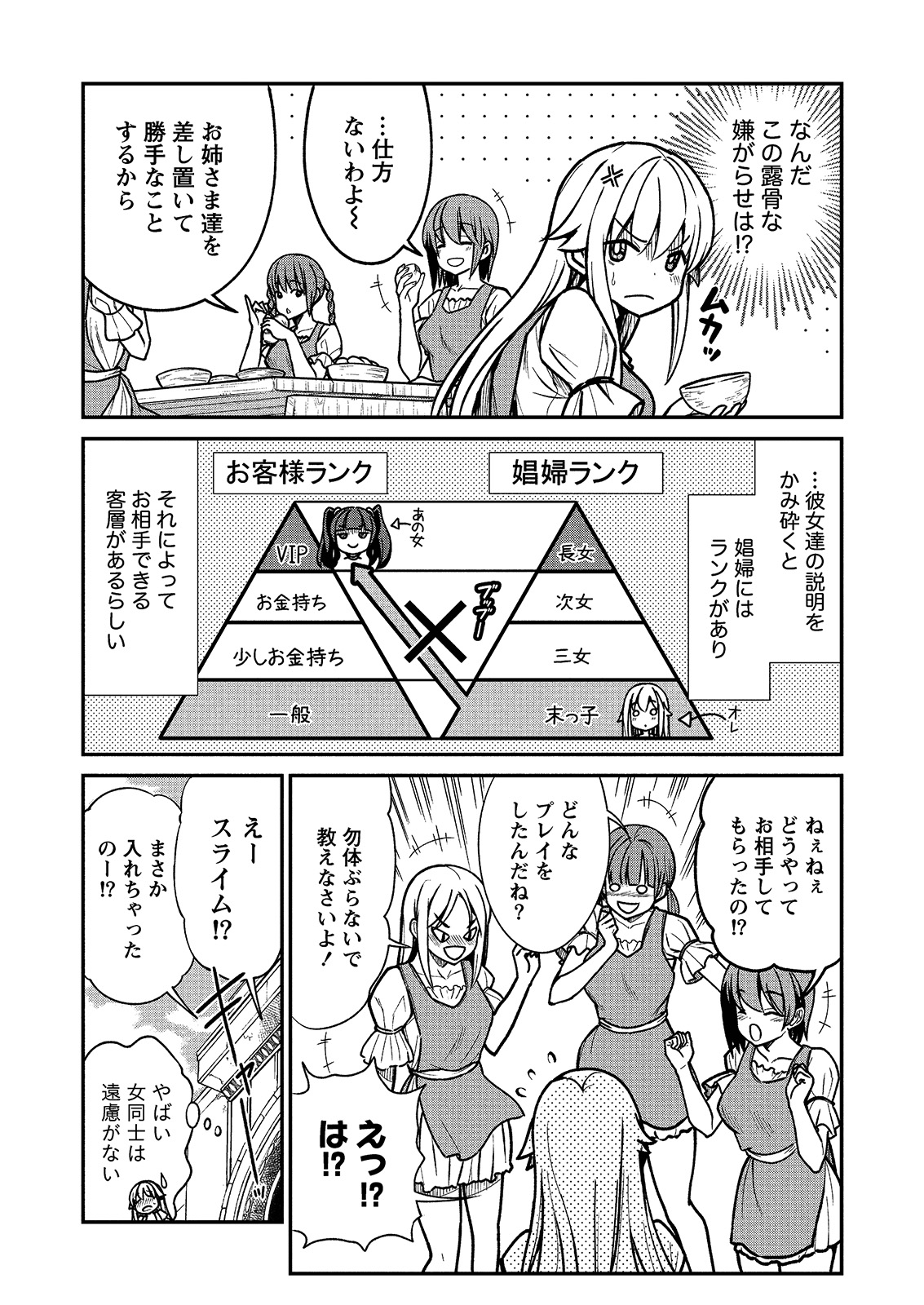 Kukkorose no Himekishi to nari, Yuri Shoukan de Hataraku koto ni Narimashita. 2 page 7 full
