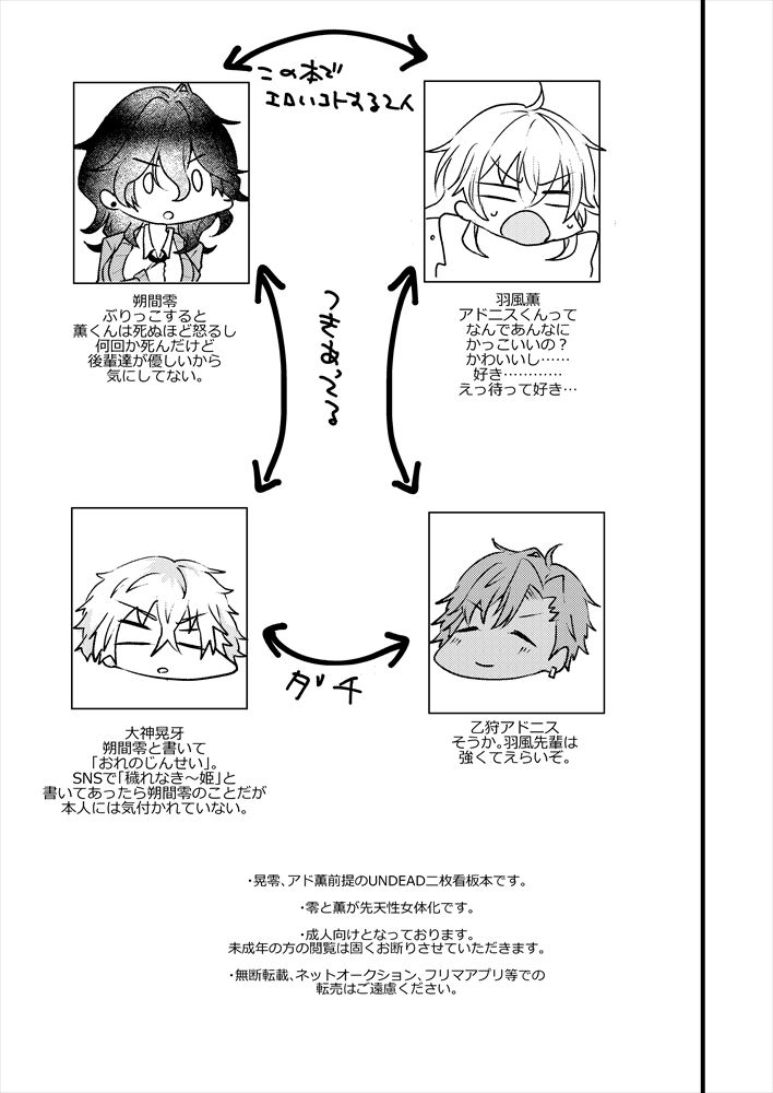 ￮ × Shinai To De Rarenai Heya Ni Koibito Ga Tojikome Raretara page 2 full