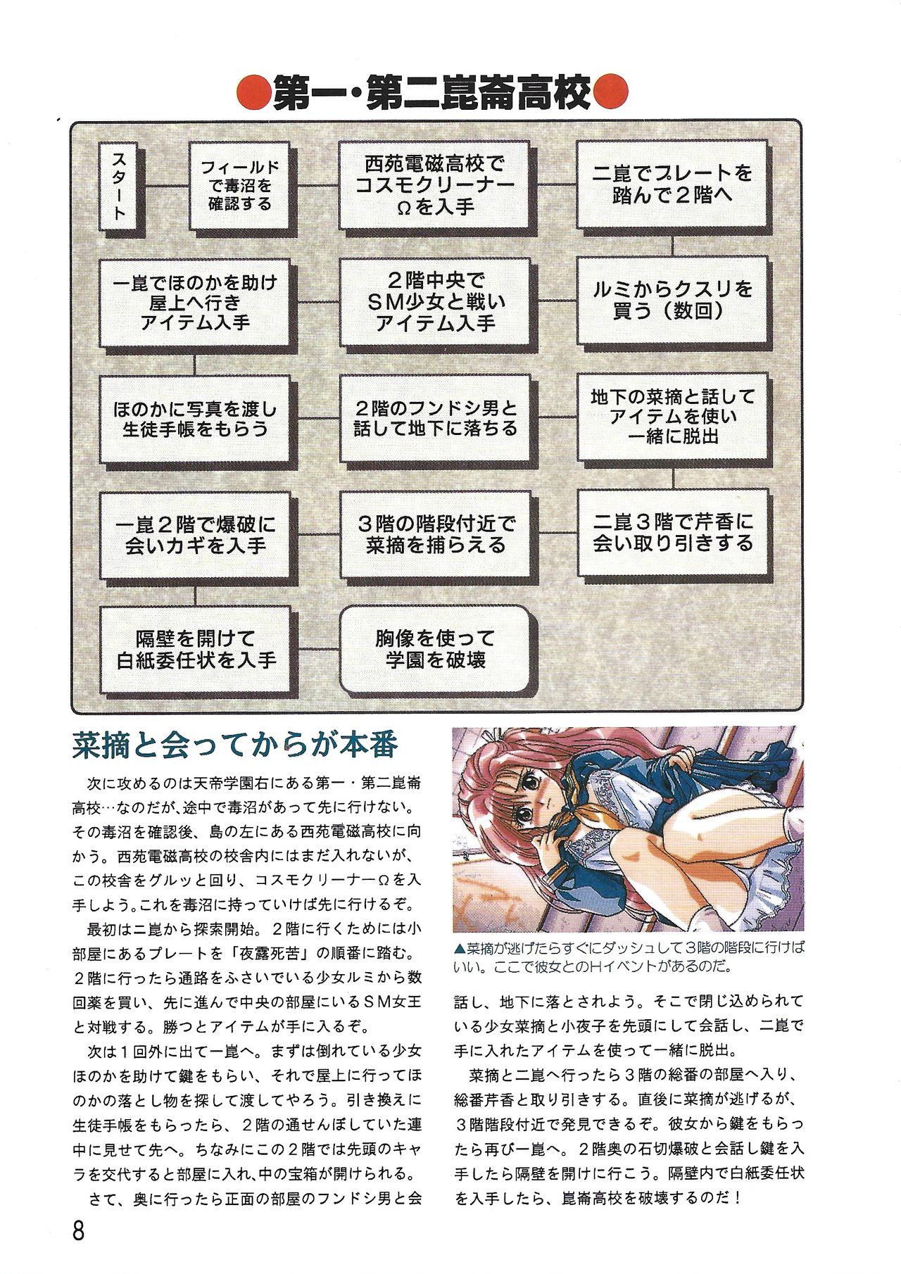 PC Bishoujo Software Strategy Book: Strategy King 2 page 8 full