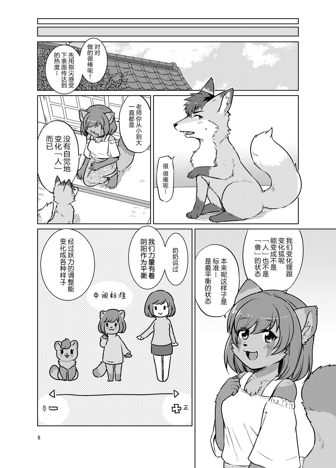 Henshin Shidou Report page 7 full