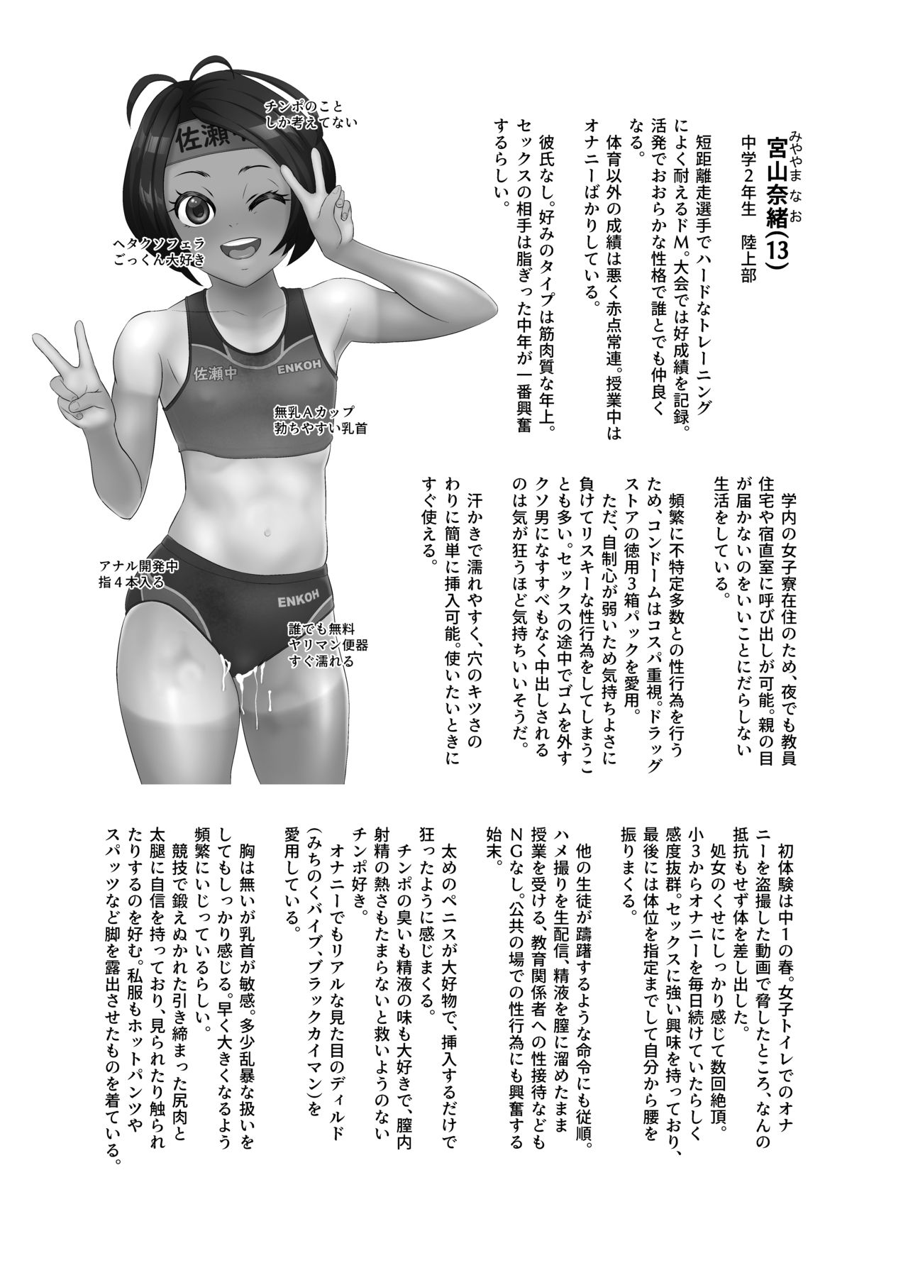 Rikujoubu Nao Gokubuto no Are ga Hoshisugite Kyoushi ni Kobiru Hentai Athlete page 3 full