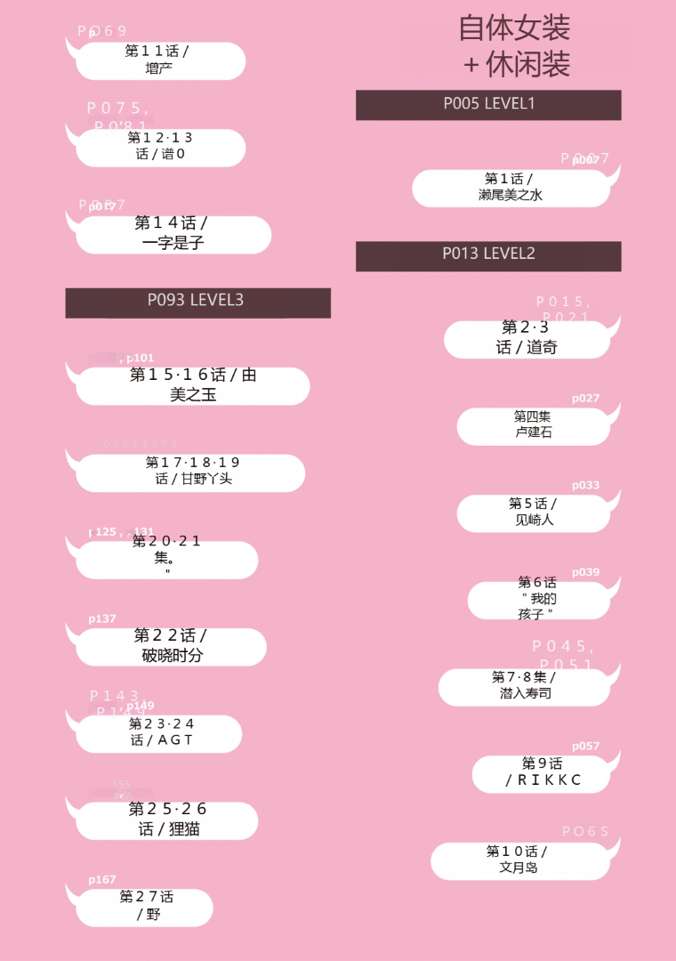 Nyotaika Plus Kanojo page 4 full