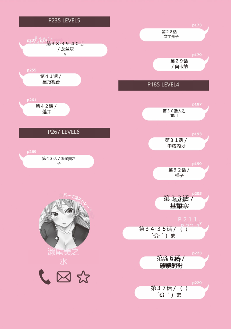 Nyotaika Plus Kanojo page 5 full