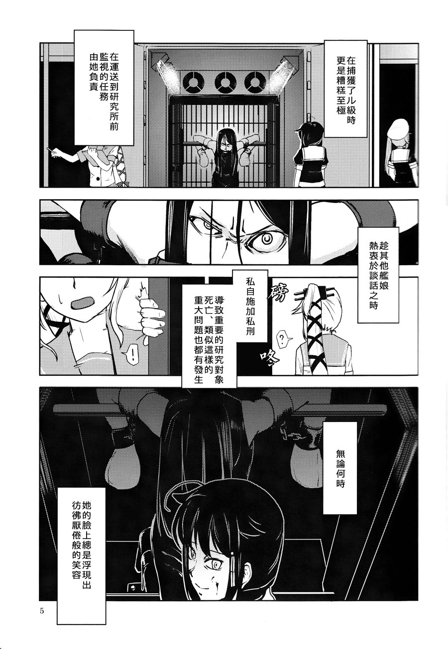 Memento Mori page 6 full