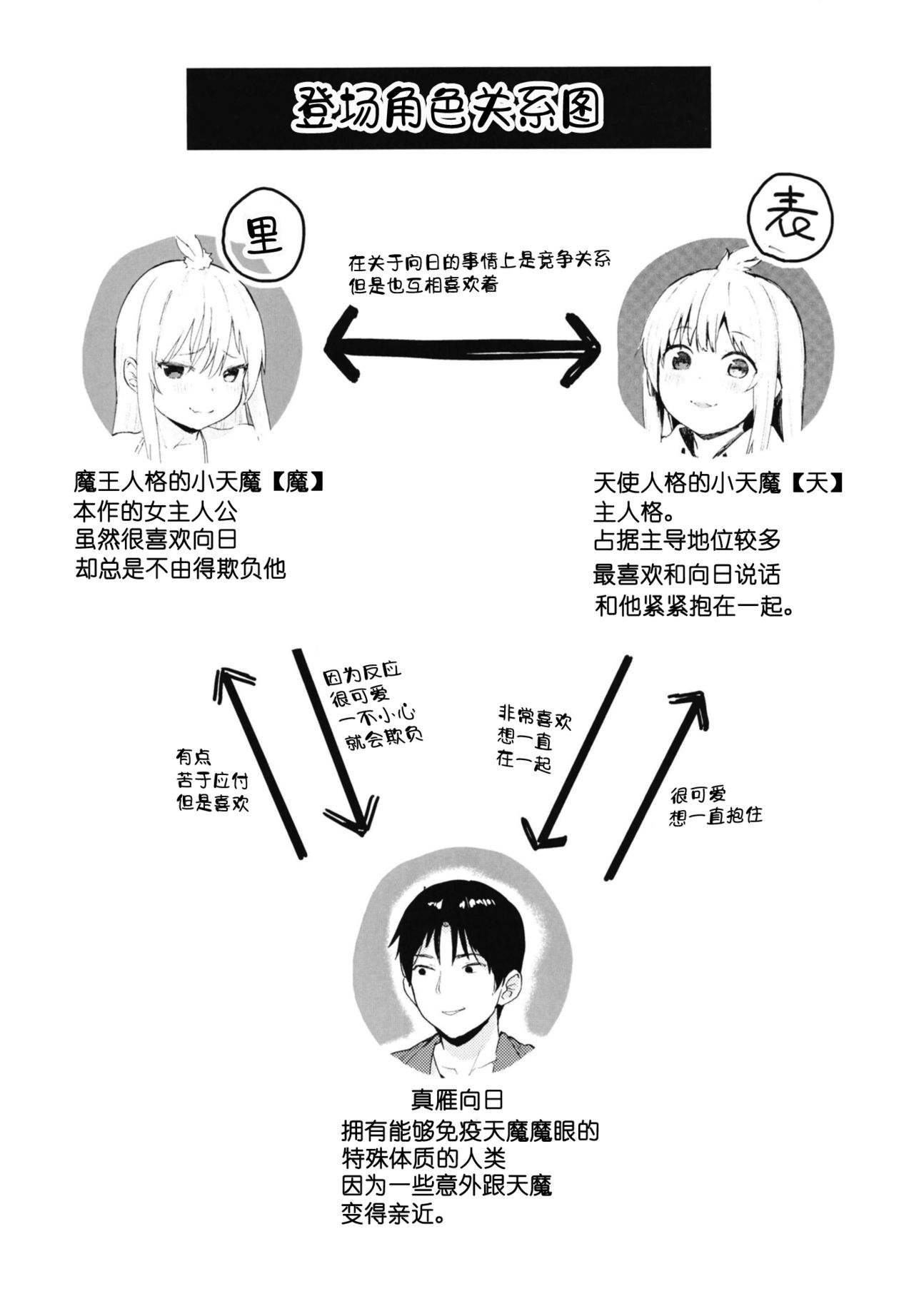 Chouhatsu Matenshi!! Tenma-chan 2 page 5 full