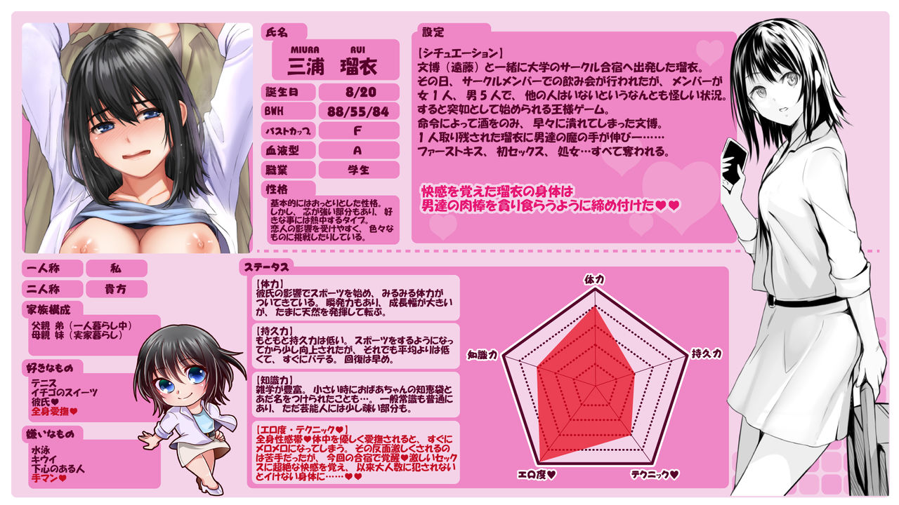 Yokubou no Mama no Ou-sama Game page 3 full