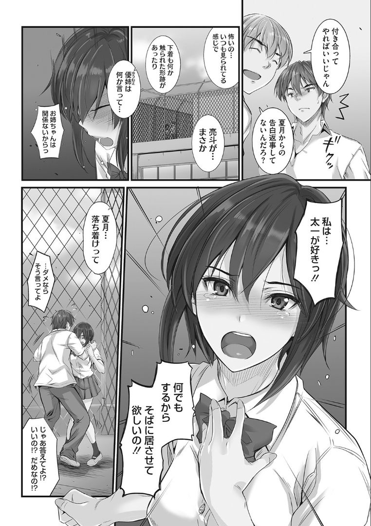 Tsundere Katakoi Shoujo wa Namahame Sex Friend ni Ochimashita page 6 full