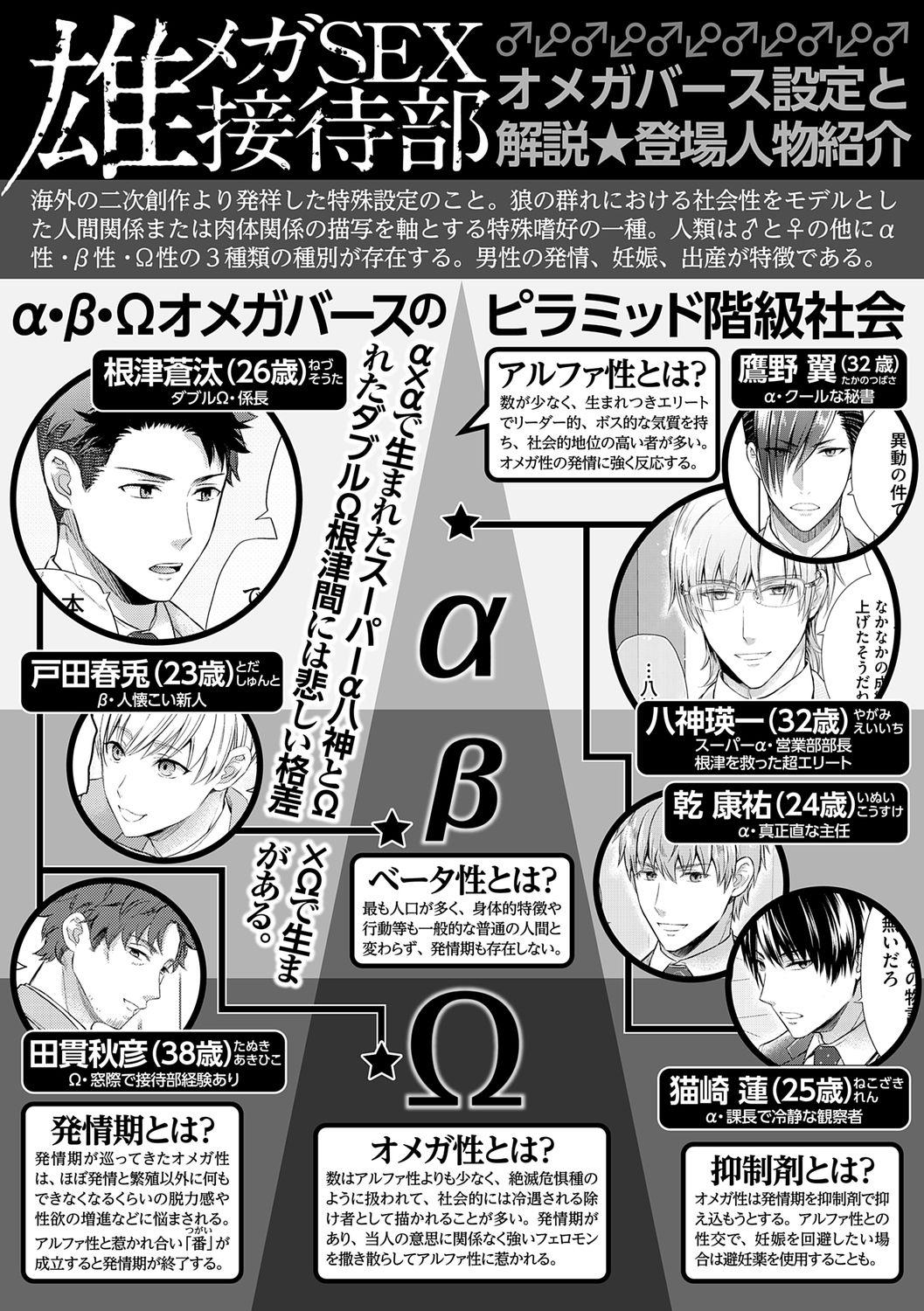 Omega Sex Settaibu Vol. 1 page 2 full