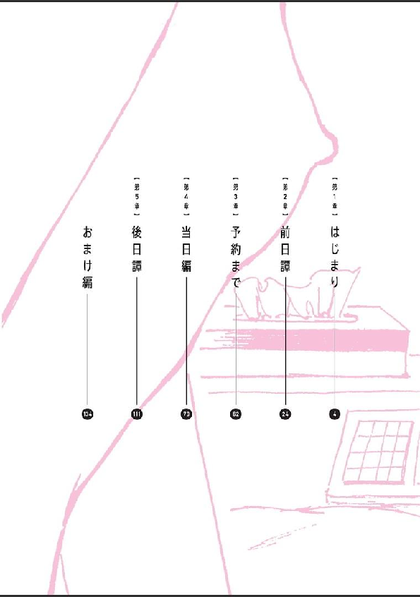 我可以被擁抱嗎？因為太過寂寞而叫了蕾絲邊應召 page 5 full