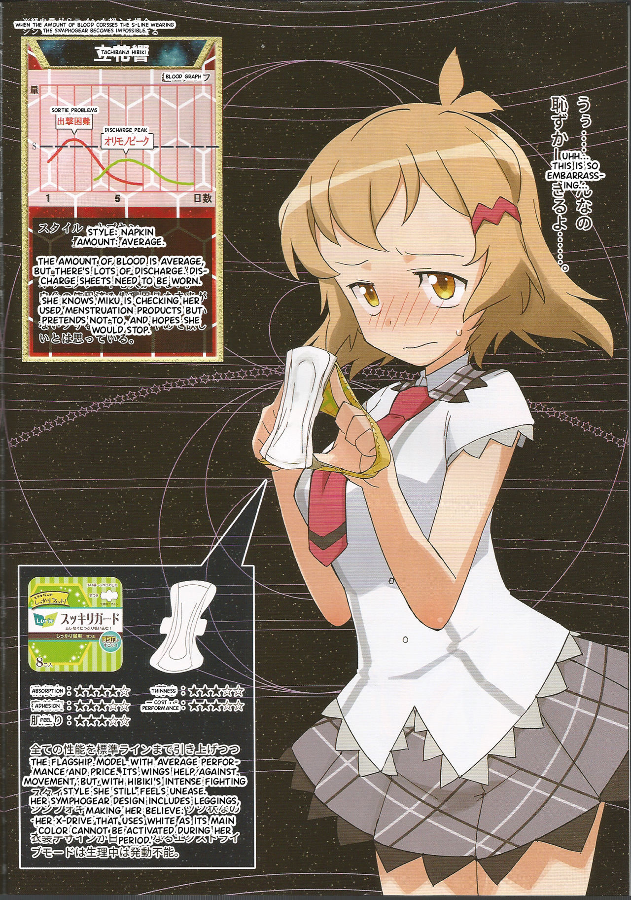 Tokui Saigai Taisaku Kidoubu Nika Seiri Youhin Nukiuchi Kensa Report page 6 full