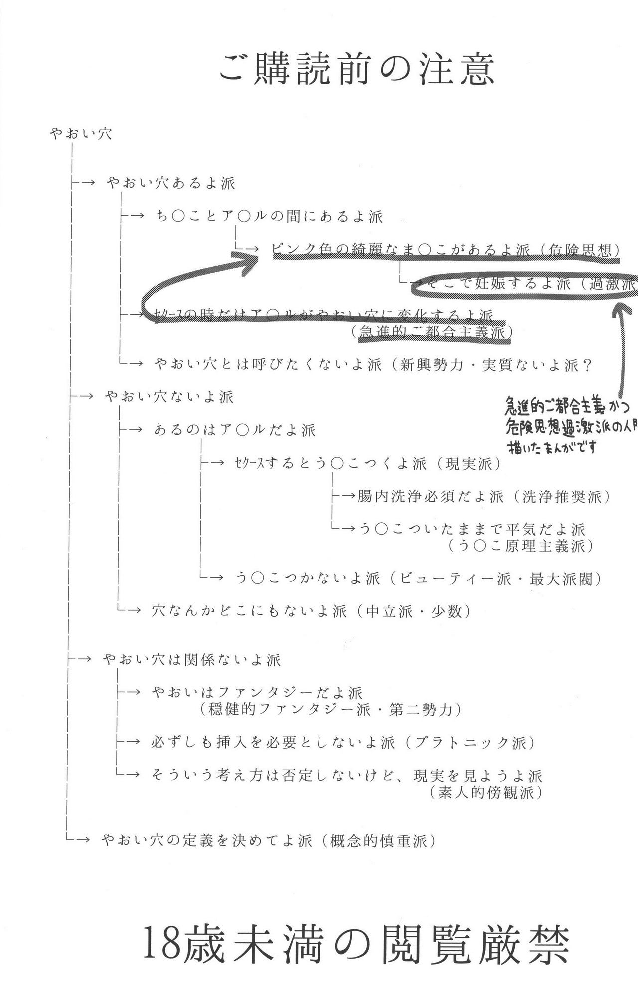 Panshabu! page 2 full